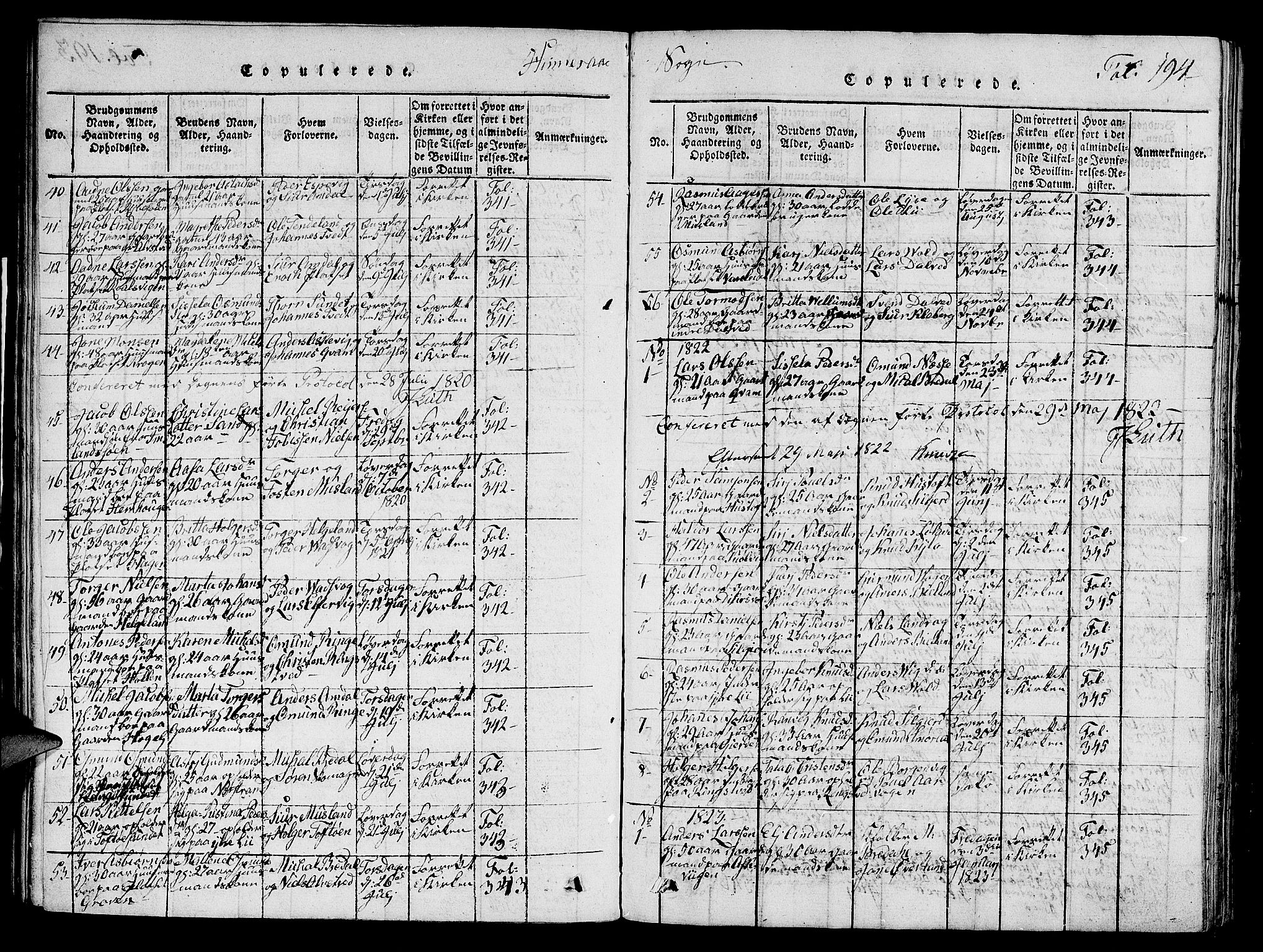 Nedstrand sokneprestkontor, AV/SAST-A-101841/01/V: Parish register (copy) no. B 1 /1, 1816-1847, p. 194