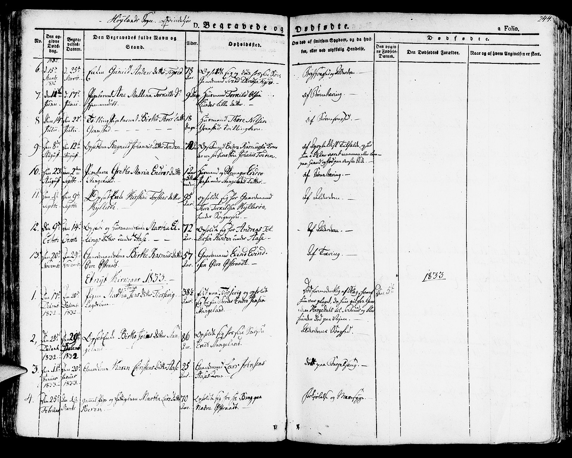 Høyland sokneprestkontor, AV/SAST-A-101799/001/30BA/L0007: Parish register (official) no. A 7 /1, 1825-1841, p. 244