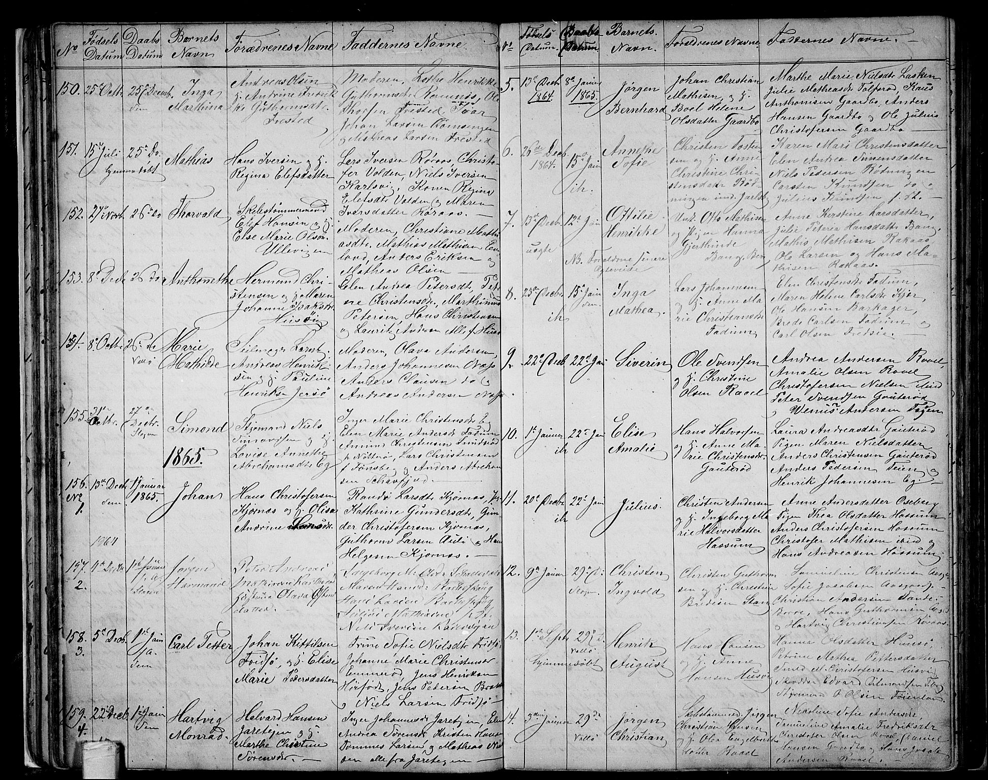 Sem kirkebøker, AV/SAKO-A-5/G/Ga/L0004: Parish register (copy) no. I 4, 1855-1877