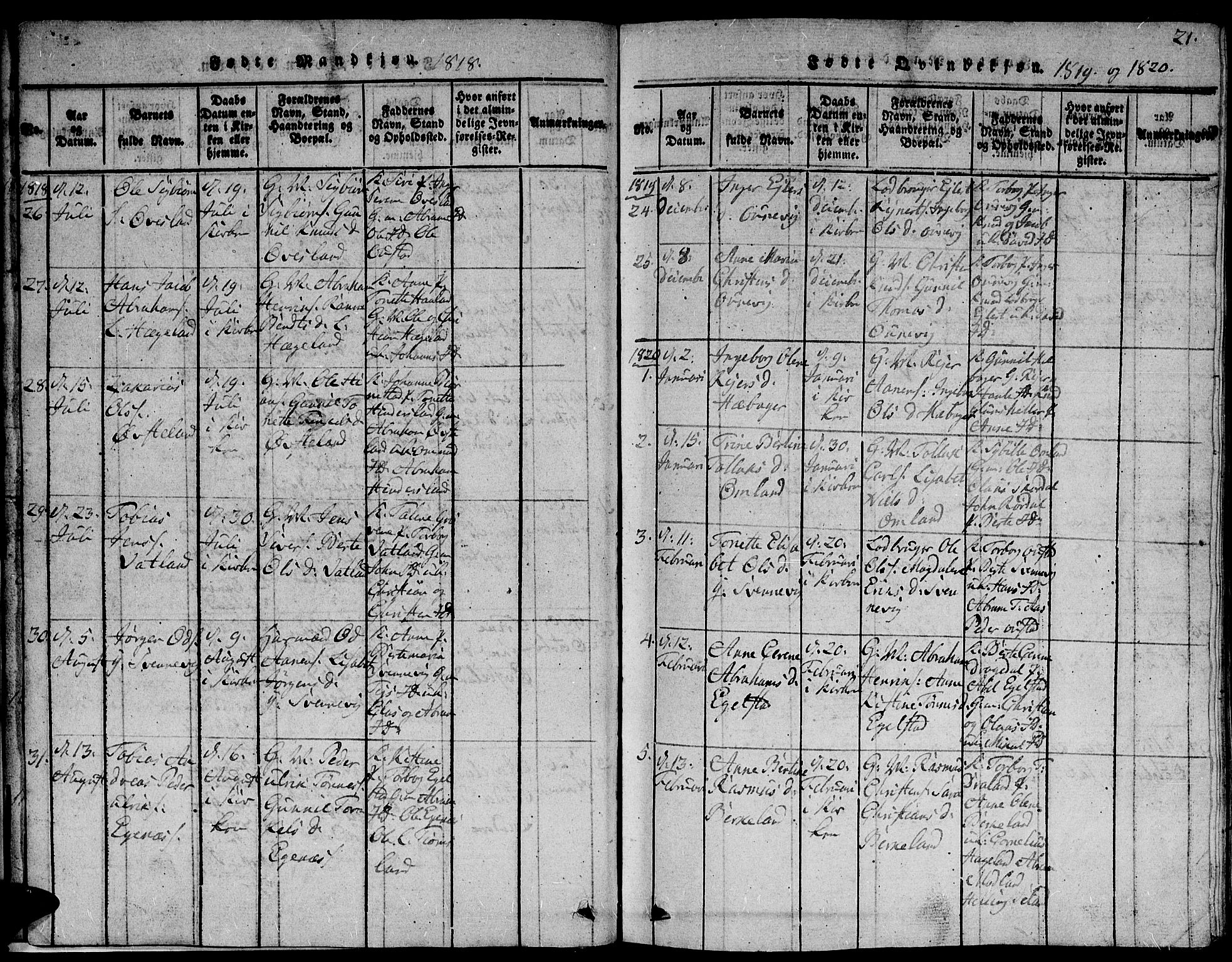 Lyngdal sokneprestkontor, AV/SAK-1111-0029/F/Fb/Fbc/L0001: Parish register (copy) no. B 1, 1815-1844, p. 21