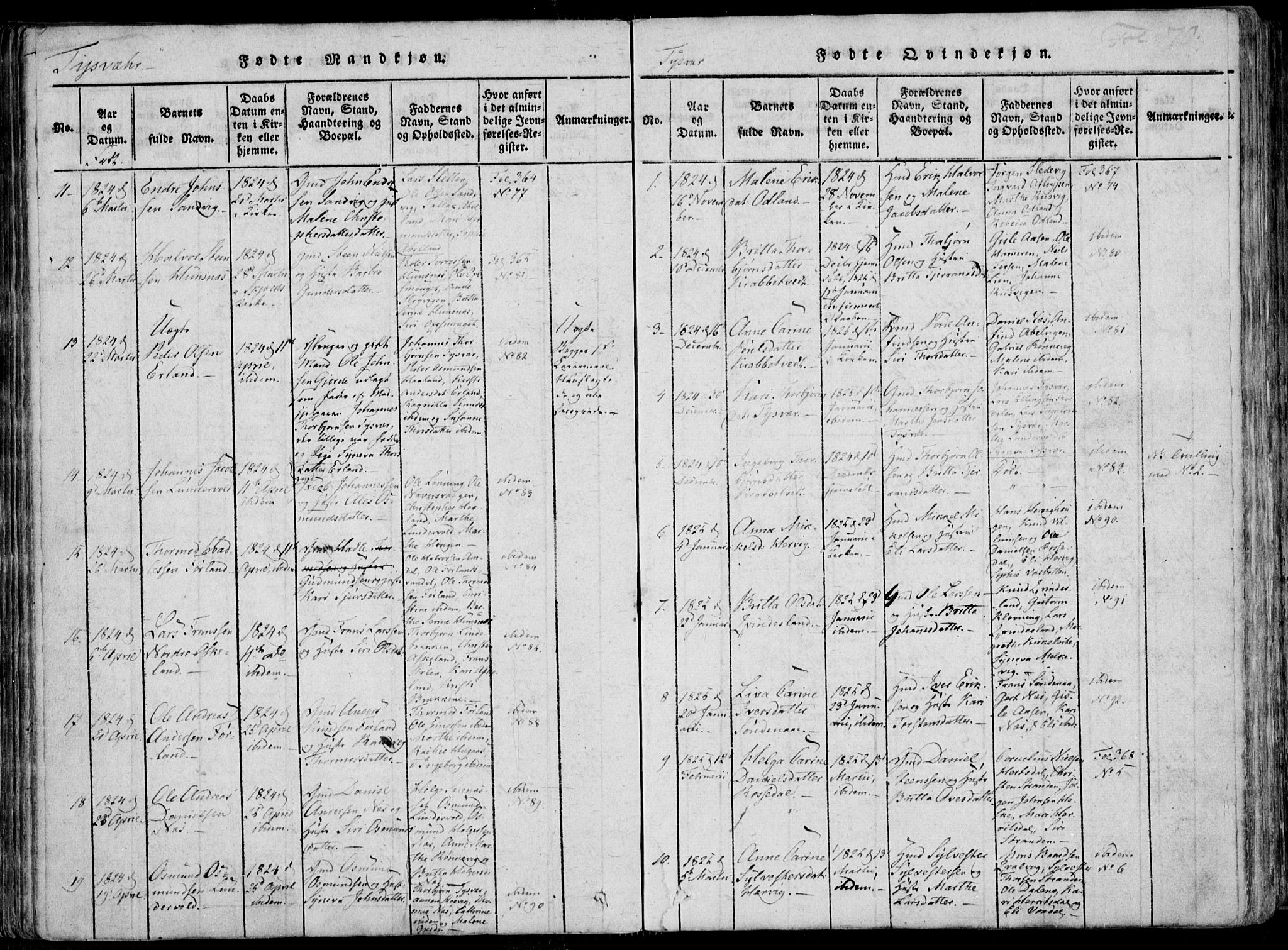 Skjold sokneprestkontor, SAST/A-101847/H/Ha/Haa/L0004: Parish register (official) no. A 4 /1, 1815-1830, p. 70