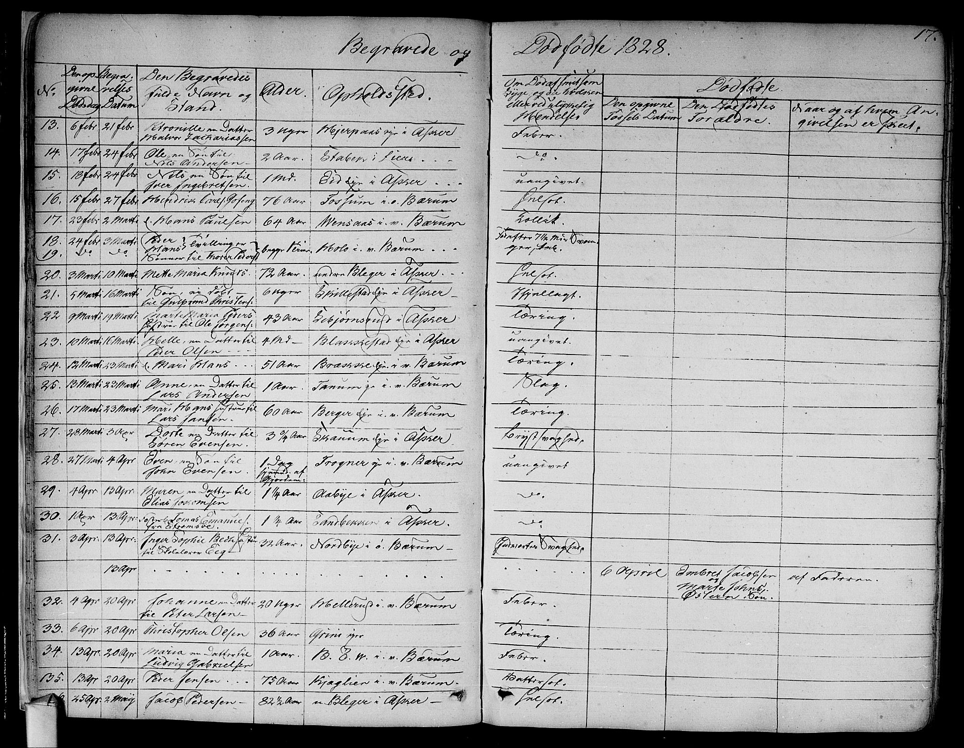 Asker prestekontor Kirkebøker, SAO/A-10256a/F/Fa/L0011: Parish register (official) no. I 11, 1825-1878, p. 17