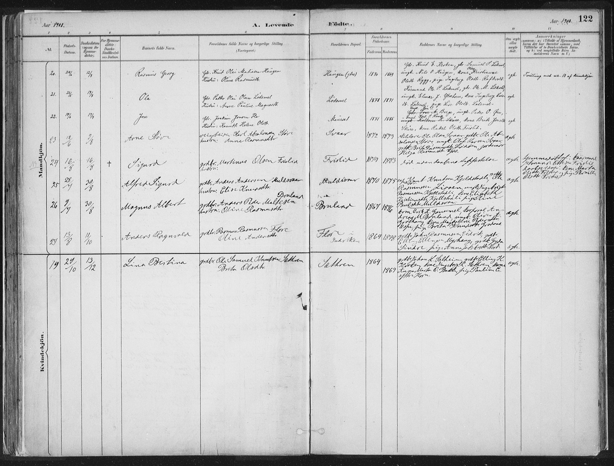 Hornindal sokneprestembete, SAB/A-82401/H/Haa/Haaa/L0003/0001: Parish register (official) no. A 3A, 1887-1917, p. 122