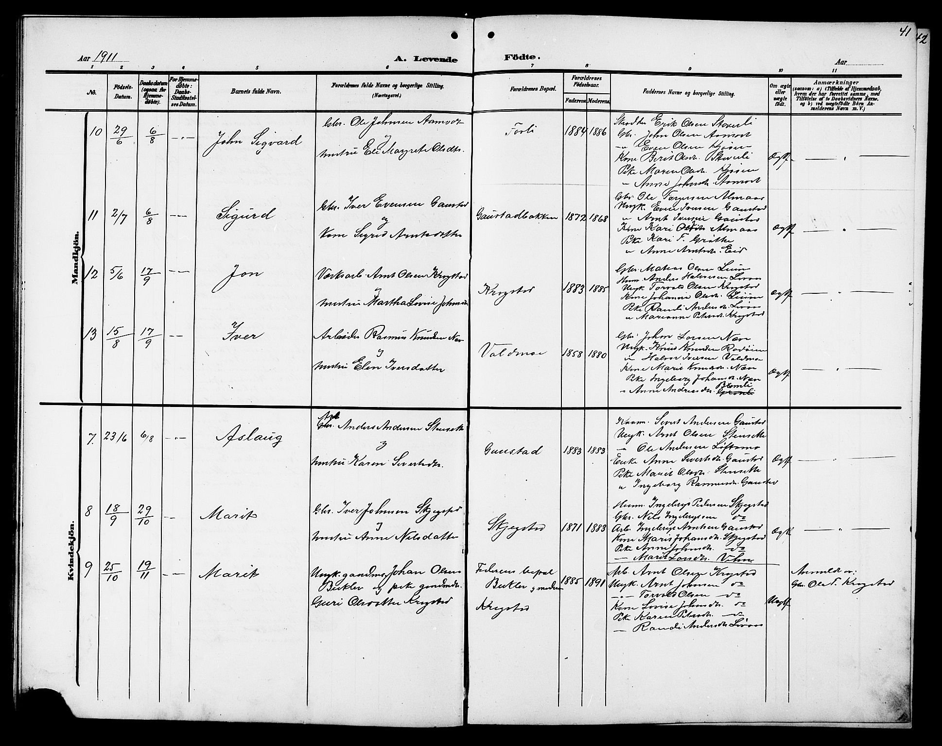 Ministerialprotokoller, klokkerbøker og fødselsregistre - Sør-Trøndelag, SAT/A-1456/694/L1133: Parish register (copy) no. 694C05, 1901-1914, p. 41