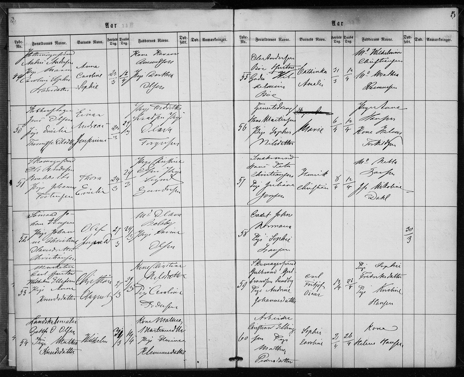 Rikshospitalet prestekontor Kirkebøker, AV/SAO-A-10309b/K/L0002/0003: Baptism register no. 2.3, 1868-1876, p. 5