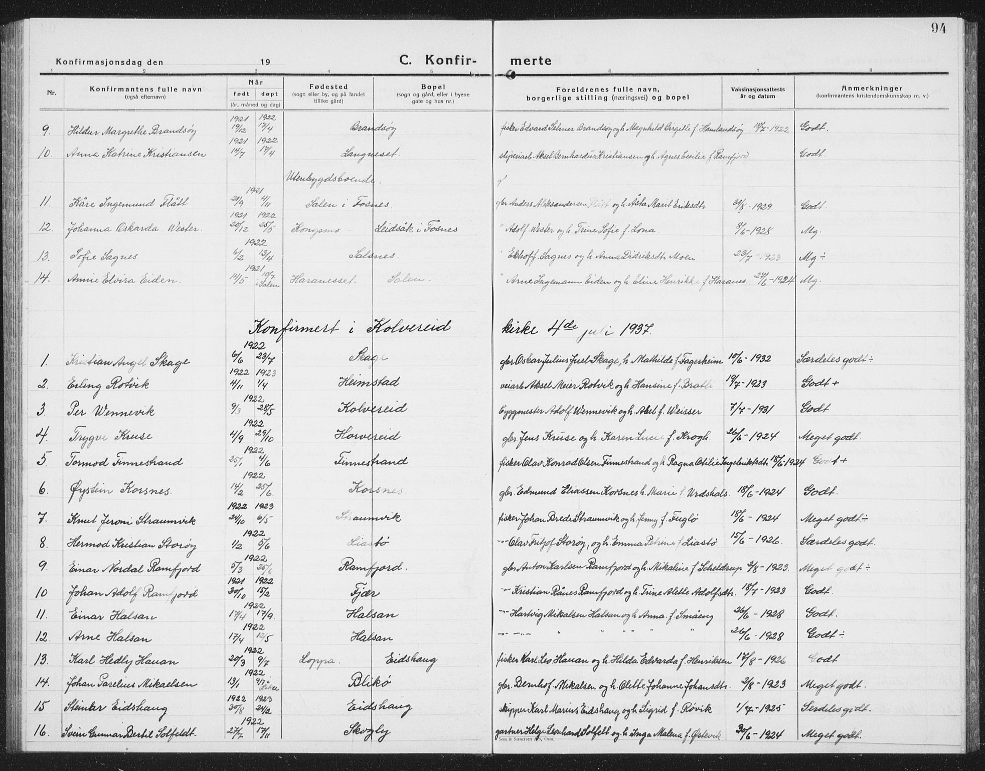 Ministerialprotokoller, klokkerbøker og fødselsregistre - Nord-Trøndelag, SAT/A-1458/780/L0654: Parish register (copy) no. 780C06, 1928-1942, p. 94
