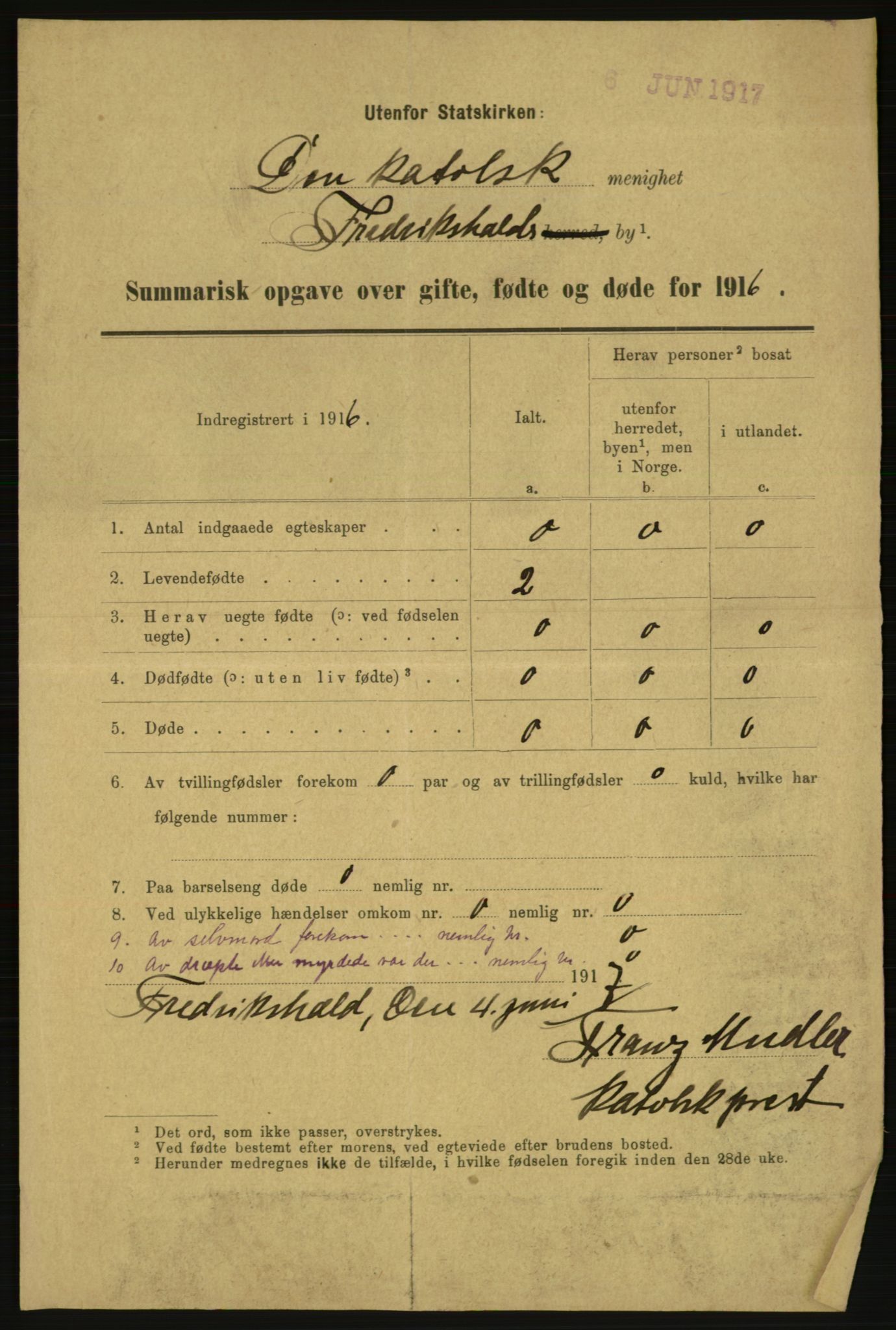 Statistisk sentralbyrå, Sosiodemografiske emner, Befolkning, RA/S-2228/E/L0014: Fødte, gifte, døde dissentere., 1916, p. 4691