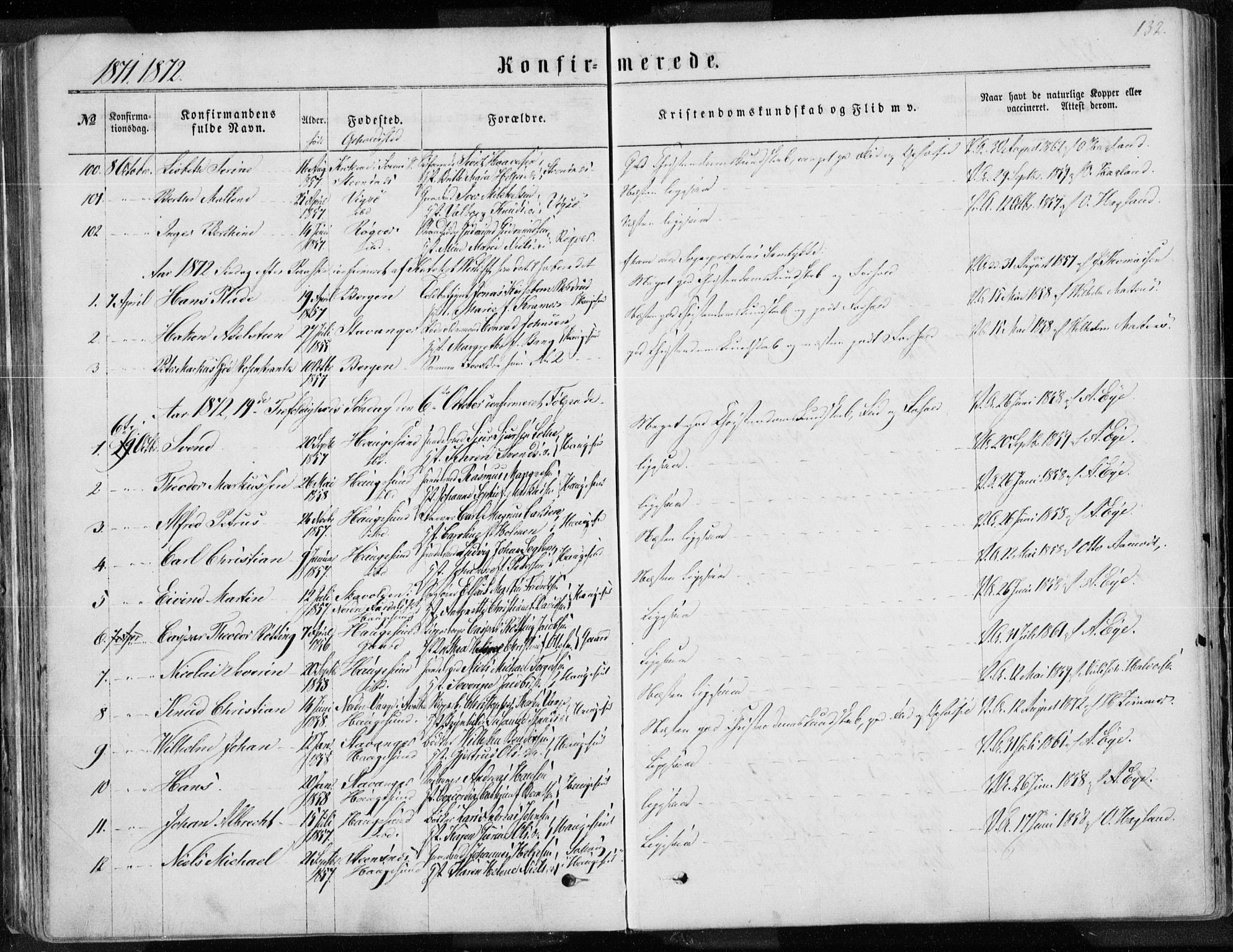 Torvastad sokneprestkontor, AV/SAST-A -101857/H/Ha/Haa/L0012: Parish register (official) no. A 12.1, 1867-1877, p. 132