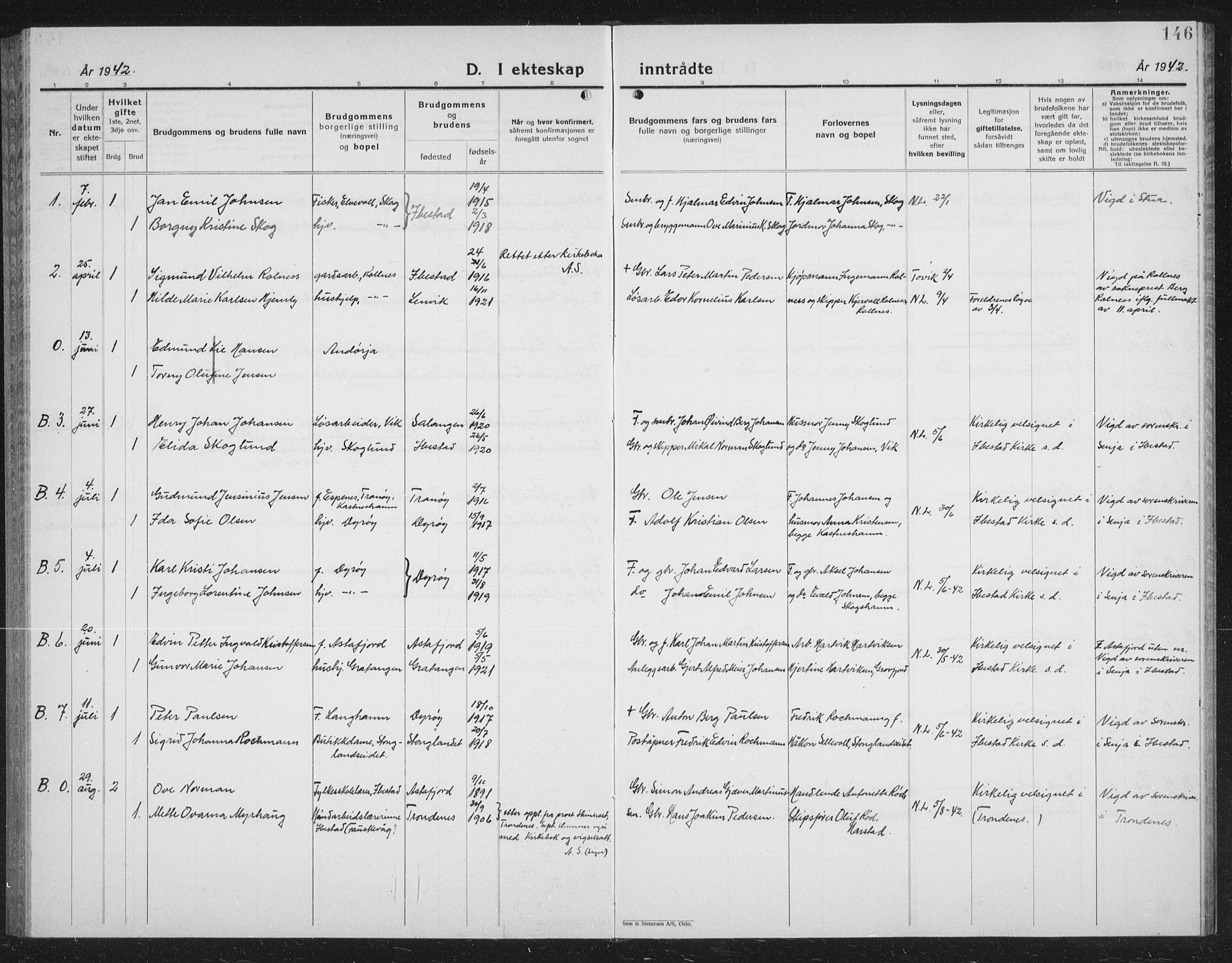 Ibestad sokneprestembete, AV/SATØ-S-0077/H/Ha/Hab/L0011klokker: Parish register (copy) no. 11, 1930-1942, p. 146