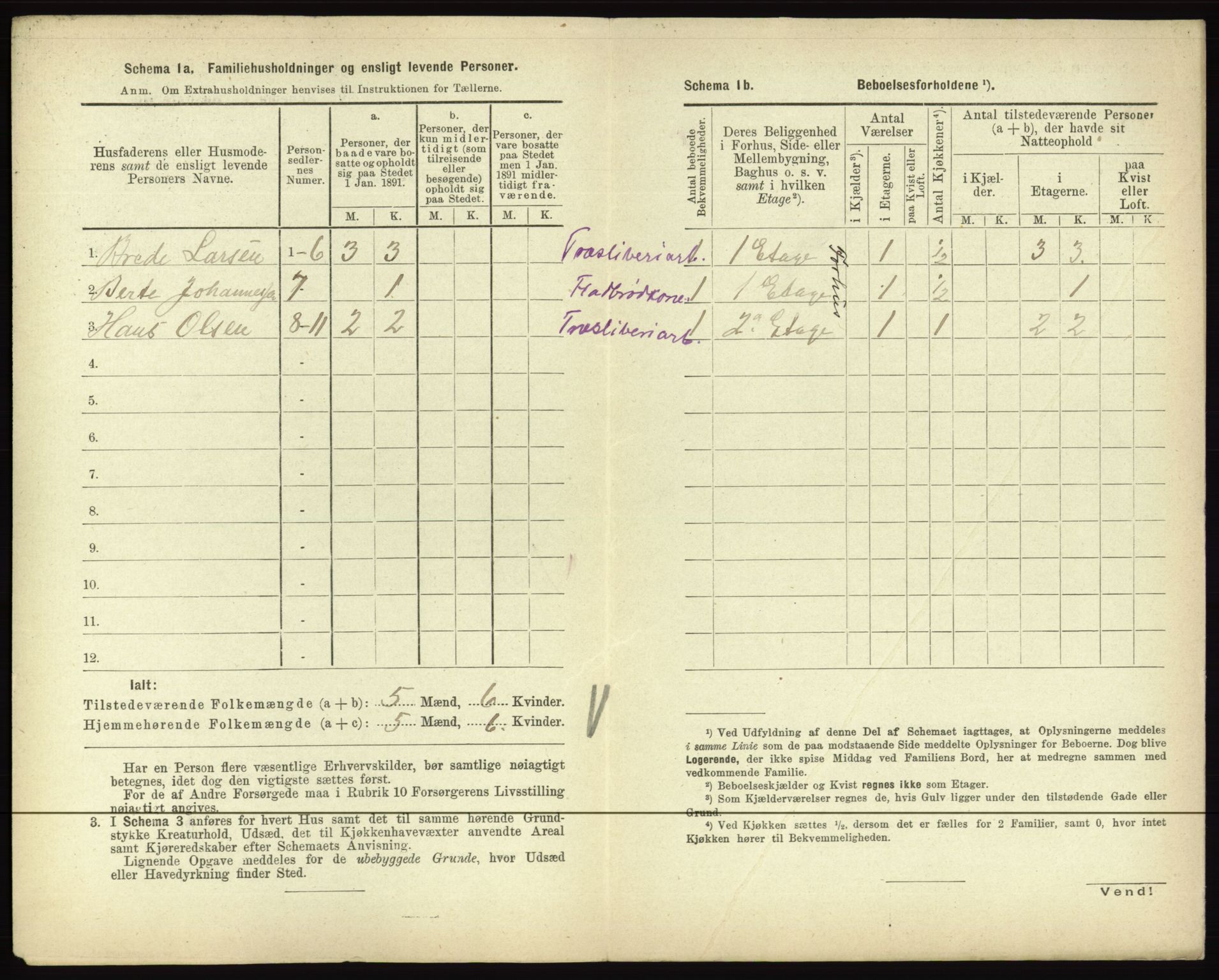 RA, 1891 census for 0601 Hønefoss, 1891, p. 404