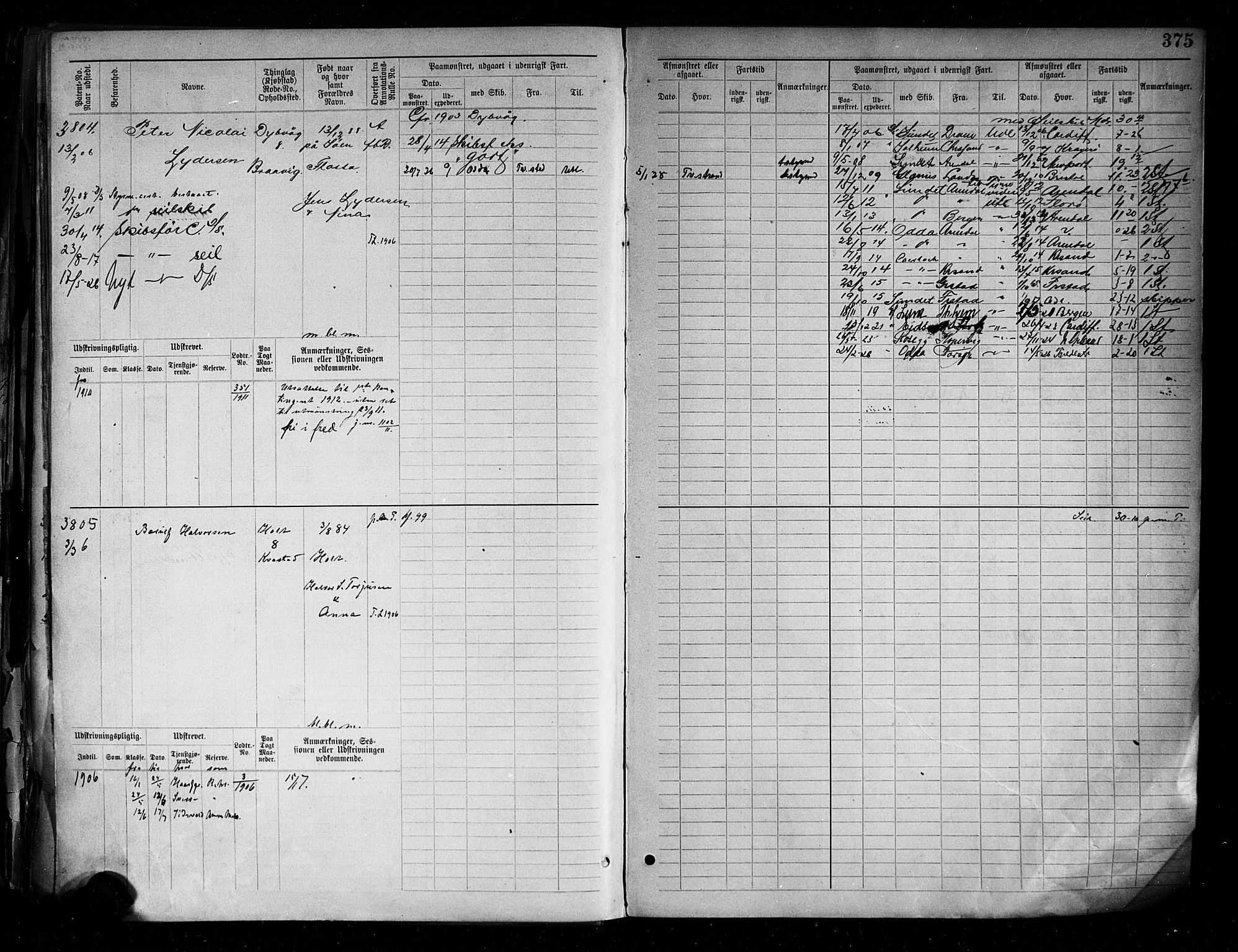 Tvedestrand mønstringskrets, AV/SAK-2031-0011/F/Fb/L0005: Hovedrulle A nr 3057-3817, R-6, 1890-1920, p. 384