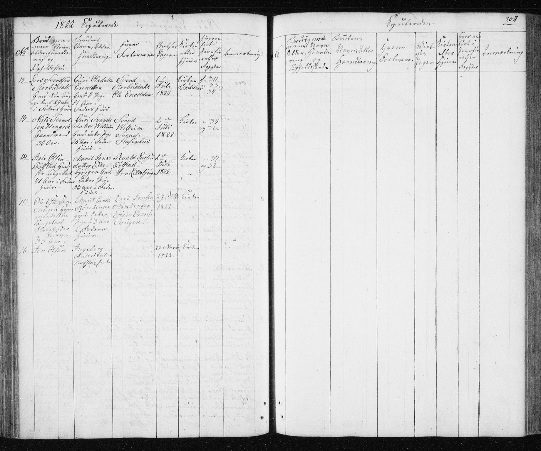 Ministerialprotokoller, klokkerbøker og fødselsregistre - Sør-Trøndelag, SAT/A-1456/687/L1017: Parish register (copy) no. 687C01, 1816-1837, p. 207