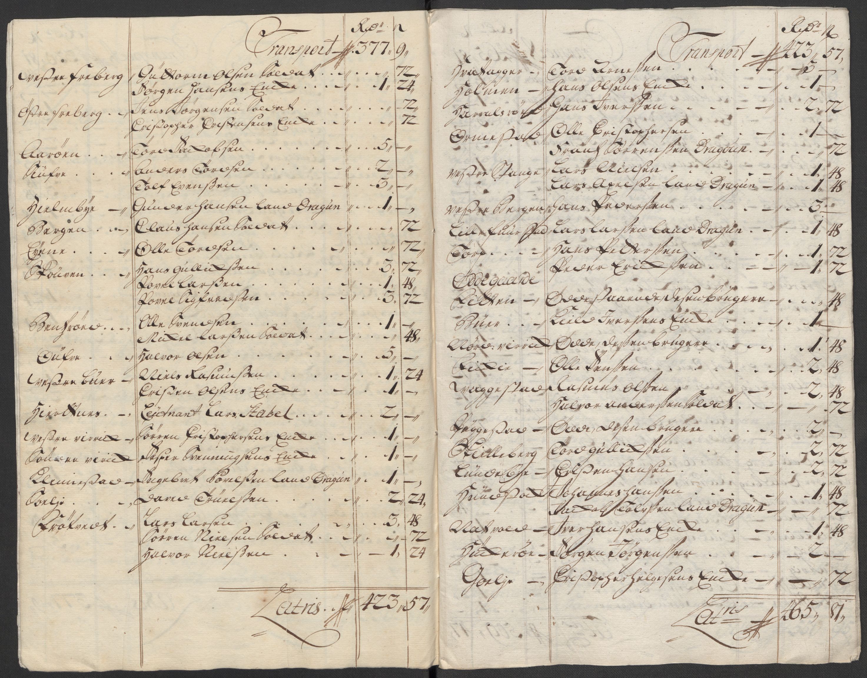 Rentekammeret inntil 1814, Reviderte regnskaper, Fogderegnskap, AV/RA-EA-4092/R33/L1987: Fogderegnskap Larvik grevskap, 1716-1717, p. 521