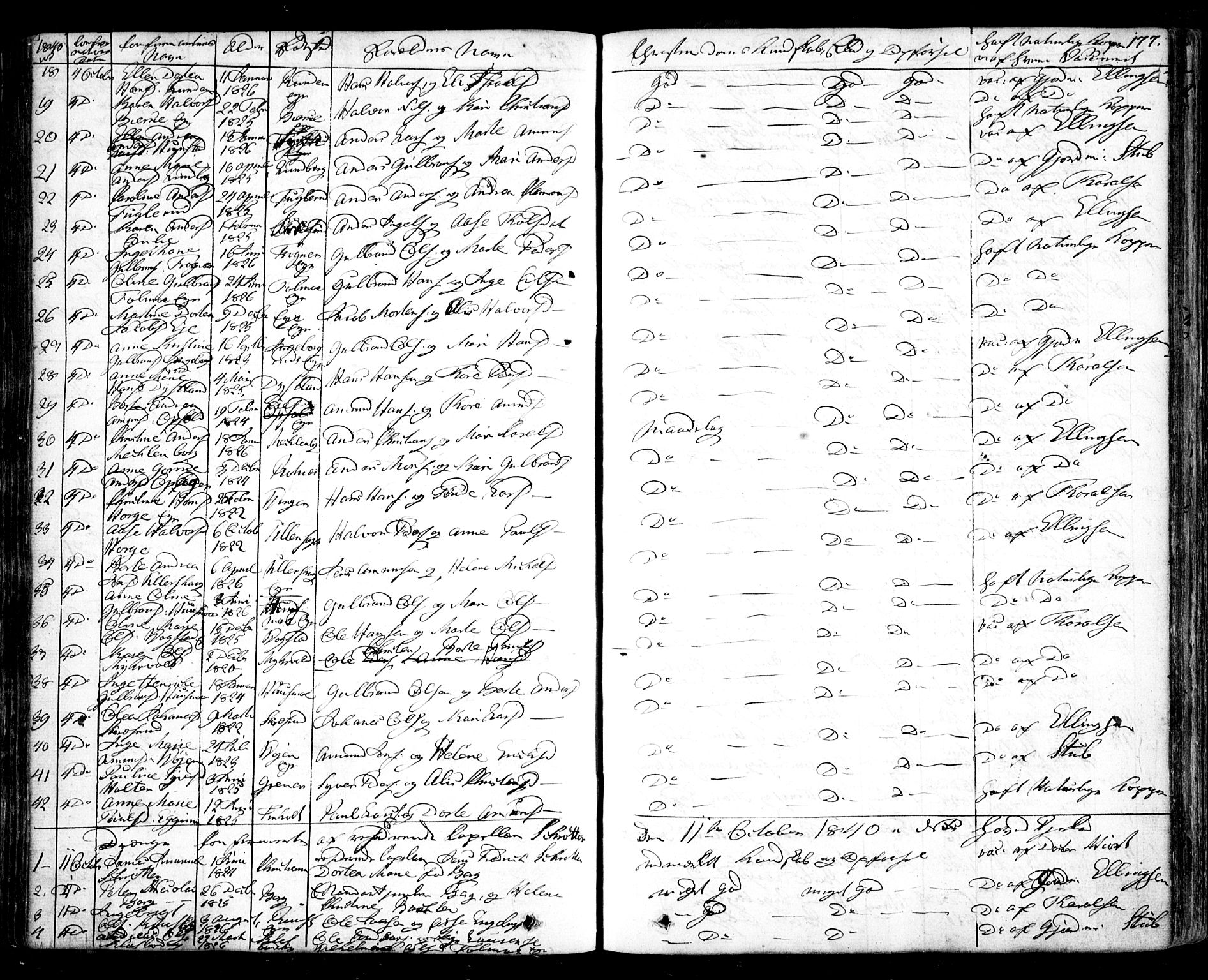 Nes prestekontor Kirkebøker, AV/SAO-A-10410/F/Fa/L0006: Parish register (official) no. I 6, 1833-1845, p. 177