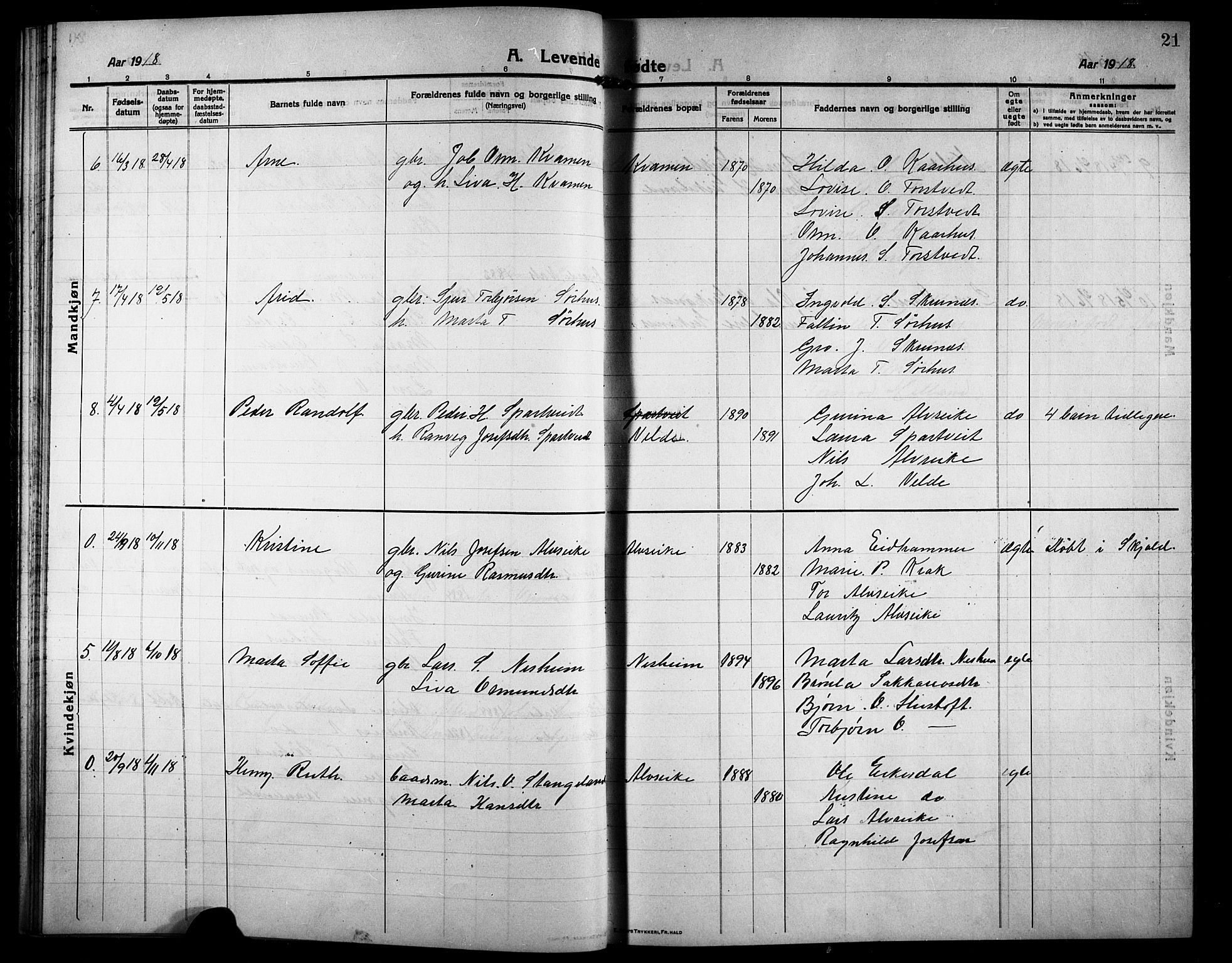 Skjold sokneprestkontor, SAST/A-101847/H/Ha/Hab/L0009: Parish register (copy) no. B 9, 1914-1925, p. 21
