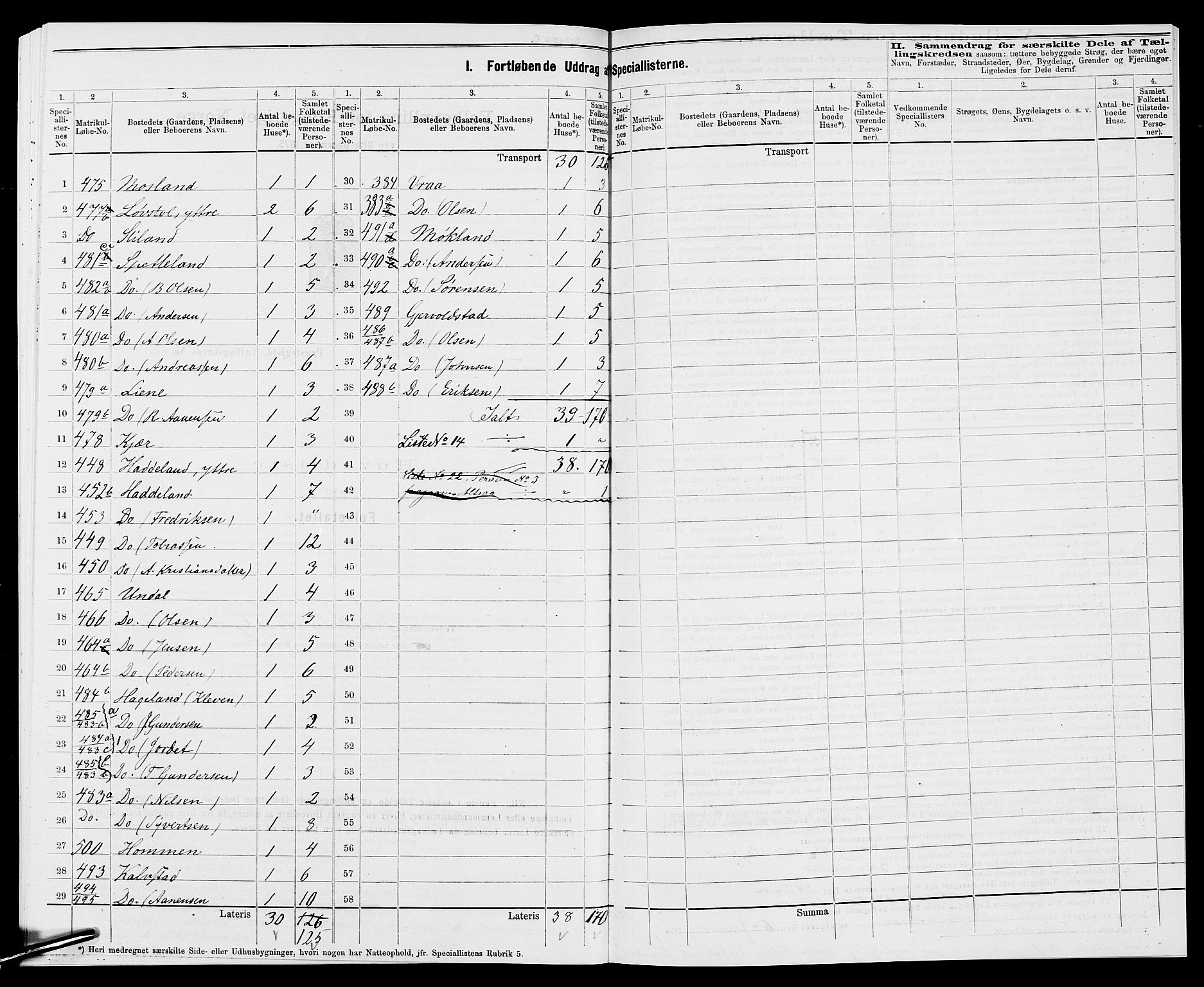 SAK, 1875 census for 1020P Holum, 1875, p. 27