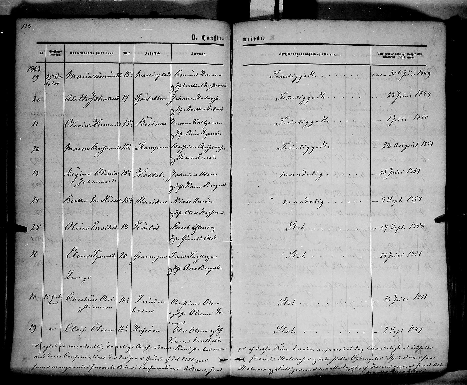 Hof prestekontor, SAH/PREST-038/H/Ha/Haa/L0009: Parish register (official) no. 9, 1862-1877, p. 128