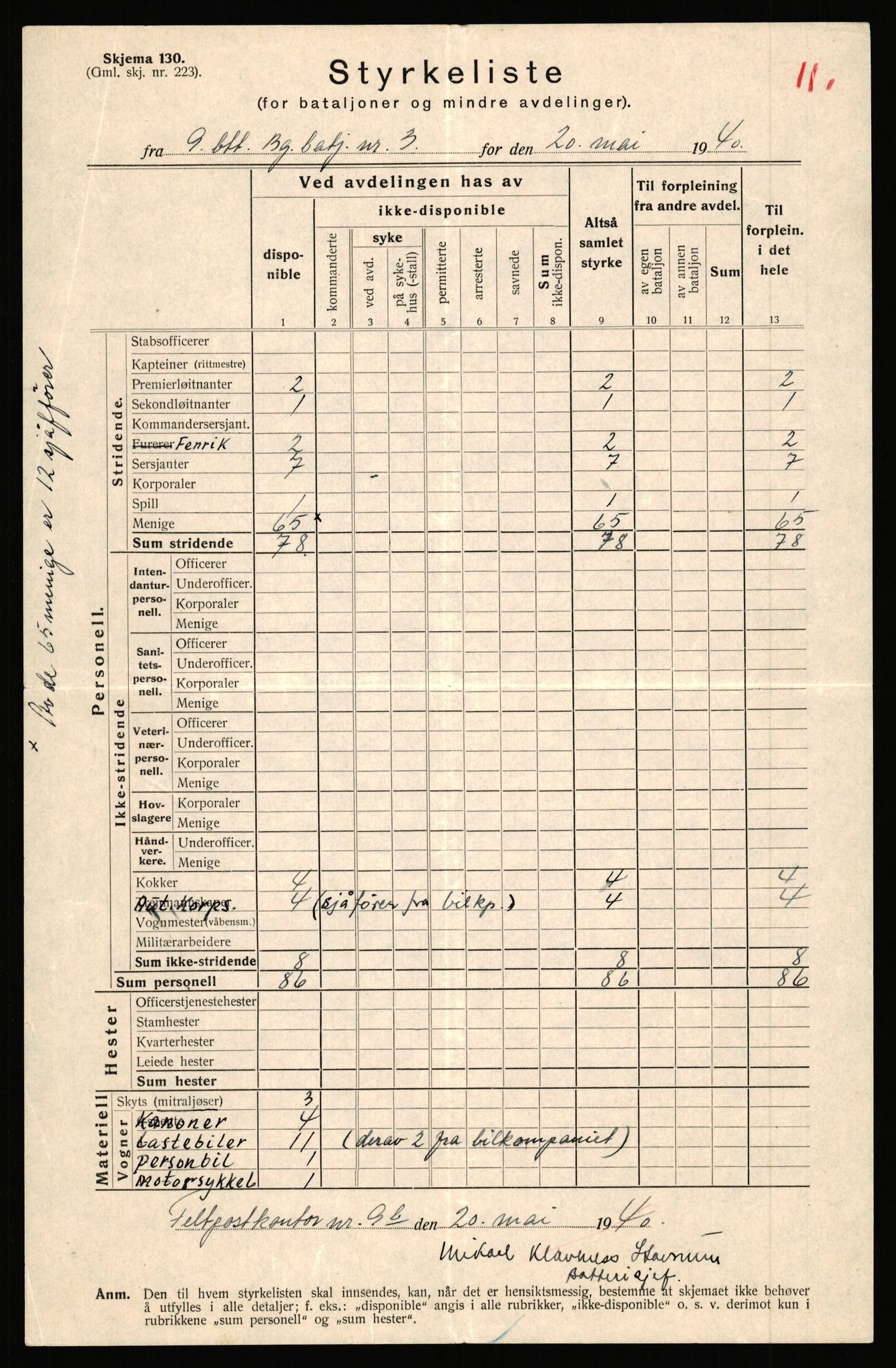 Forsvaret, Forsvarets krigshistoriske avdeling, AV/RA-RAFA-2017/Y/Yb/L0154: II-C-11-650-657  -  6. Divisjon, 1940, p. 752