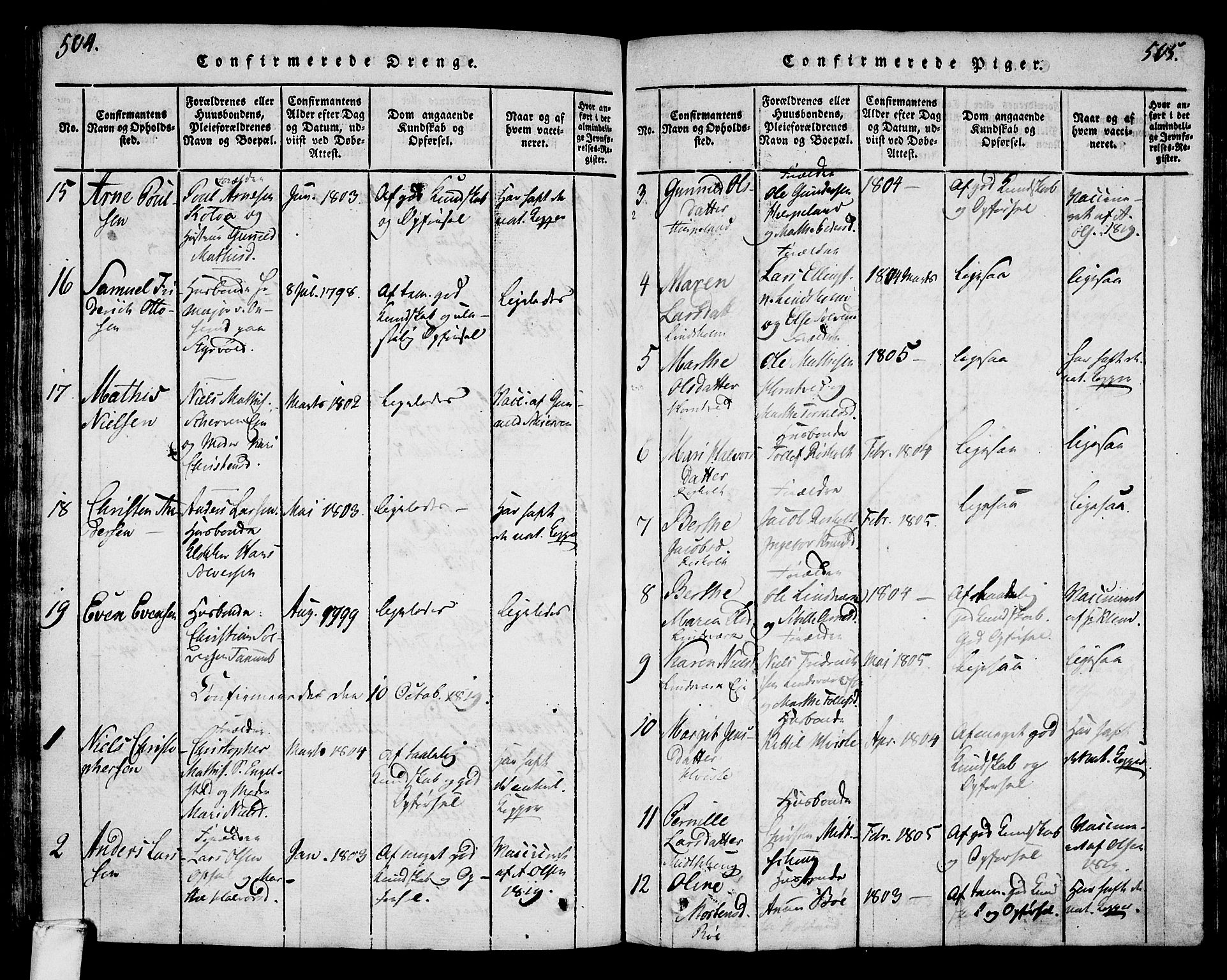 Lardal kirkebøker, AV/SAKO-A-350/F/Fa/L0005: Parish register (official) no. I 5, 1814-1835, p. 504-505