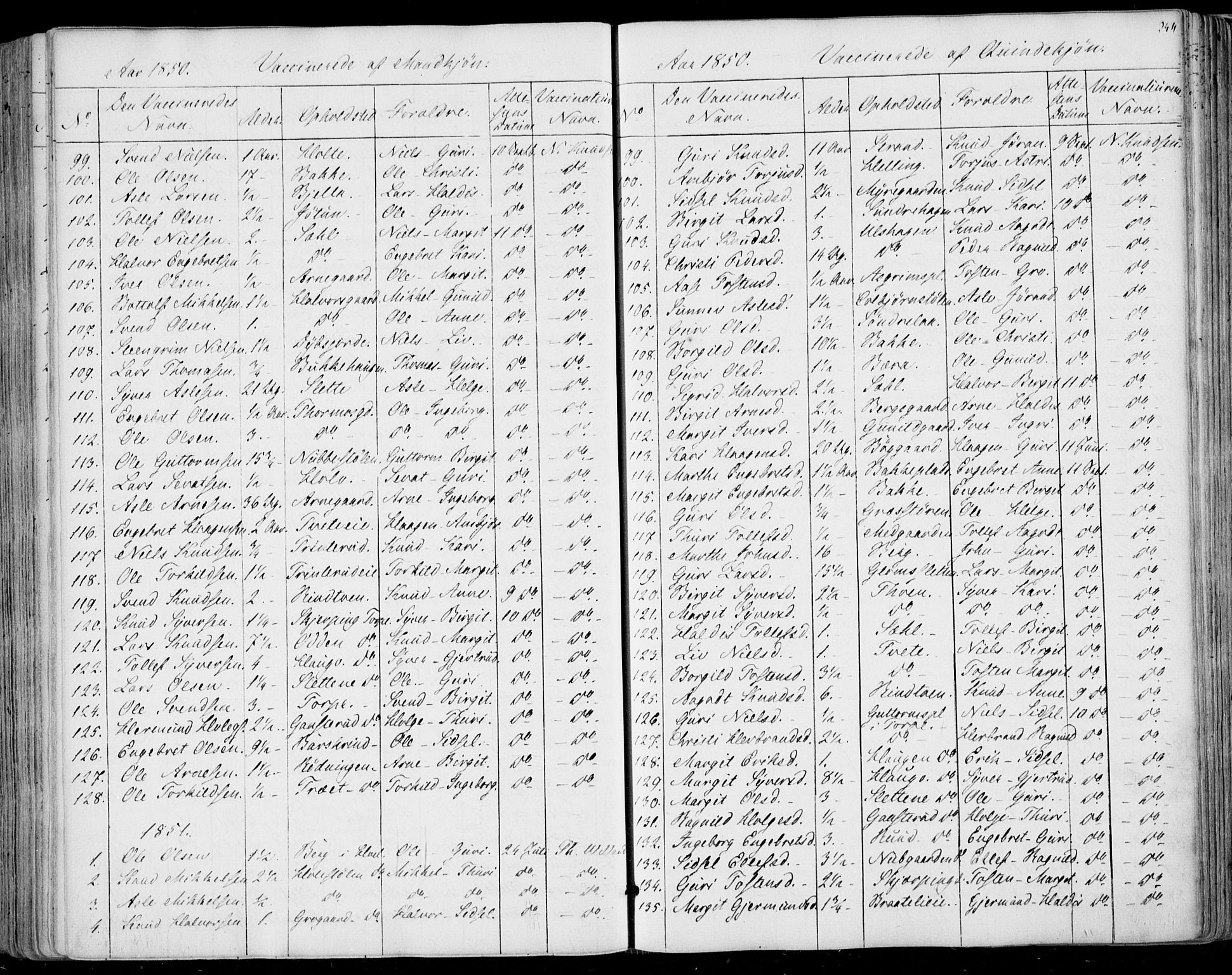 Ål kirkebøker, AV/SAKO-A-249/F/Fa/L0006: Parish register (official) no. I 6, 1849-1864, p. 244