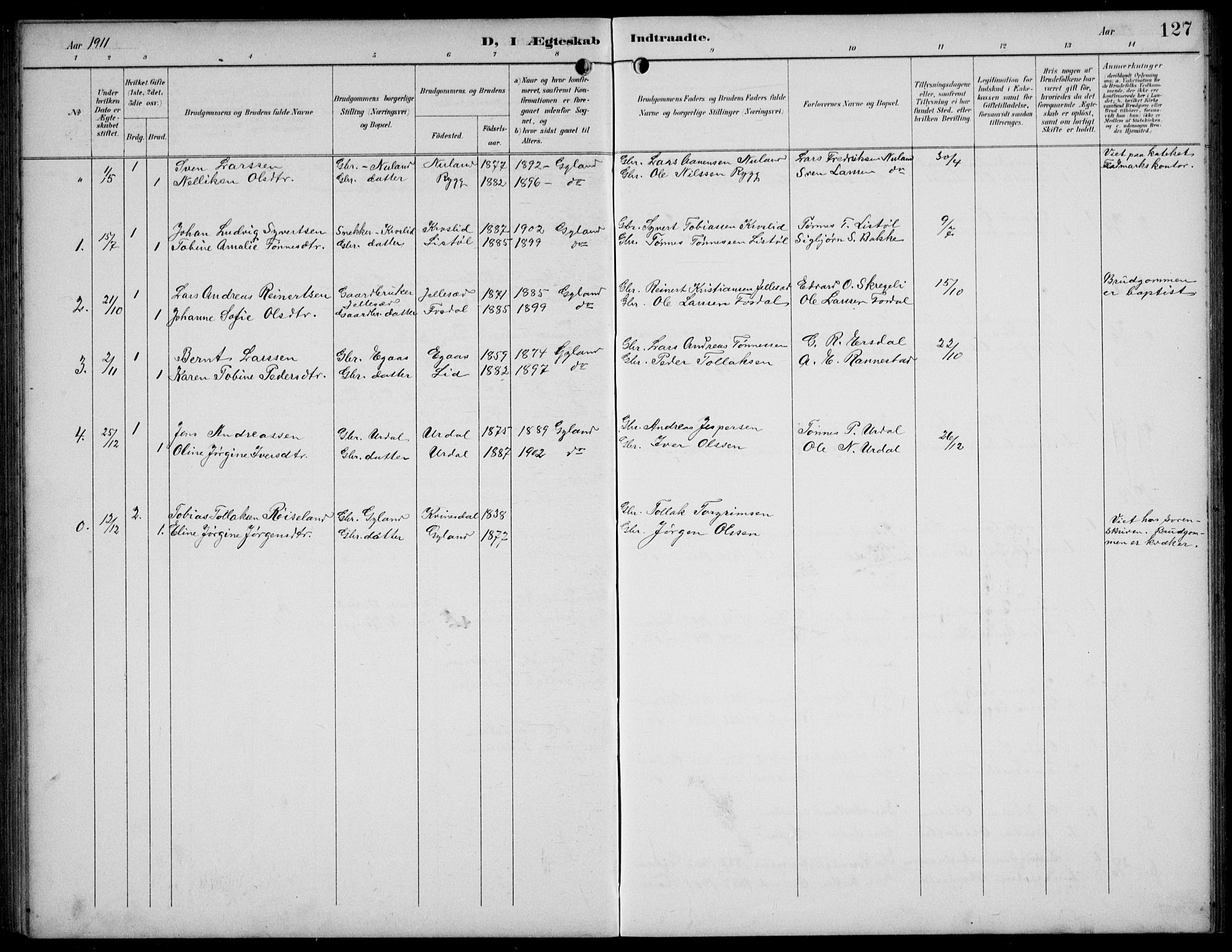 Bakke sokneprestkontor, SAK/1111-0002/F/Fb/Fbb/L0004: Parish register (copy) no. B 4, 1896-1927, p. 127