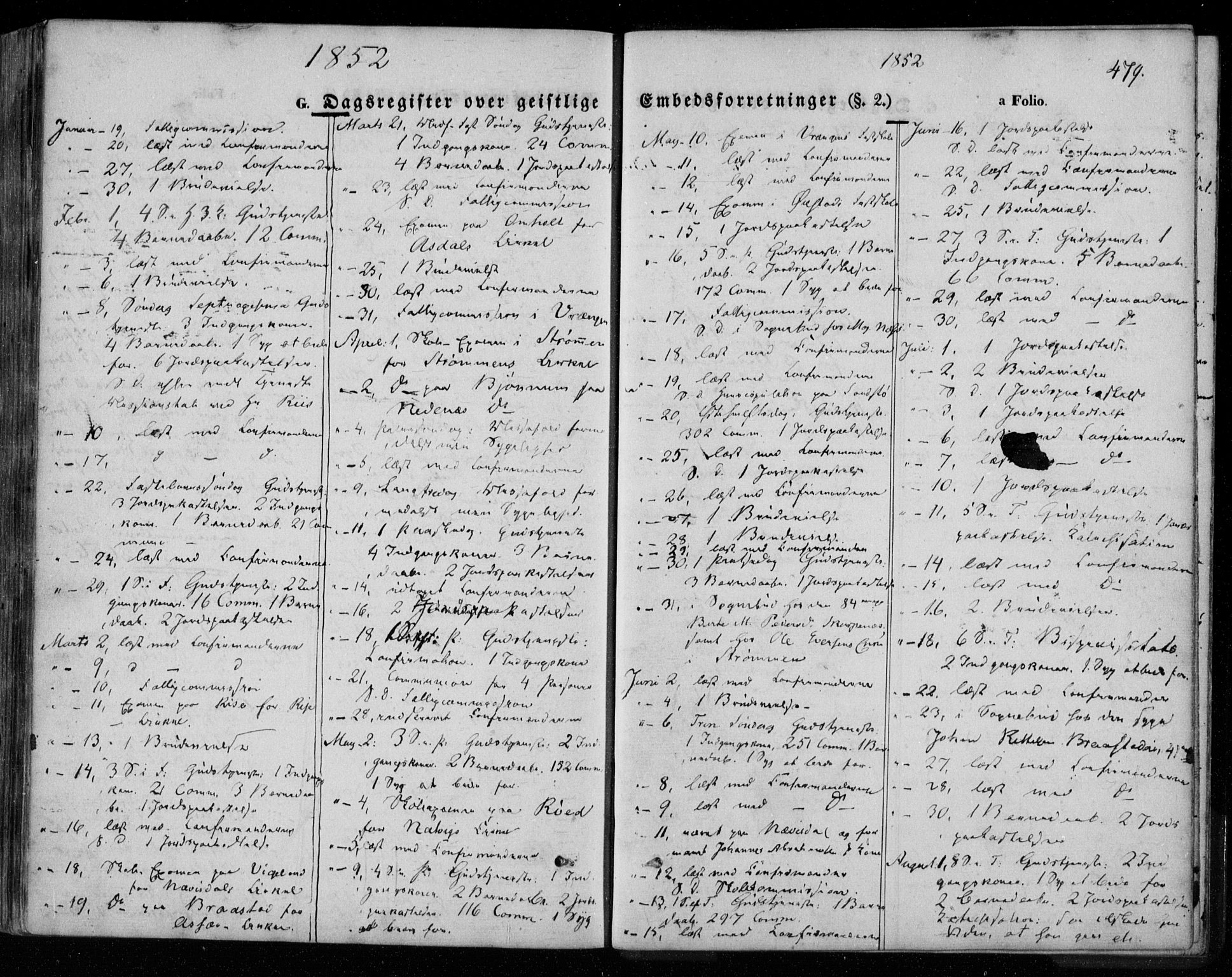 Øyestad sokneprestkontor, AV/SAK-1111-0049/F/Fa/L0014: Parish register (official) no. A 14, 1843-1856, p. 479