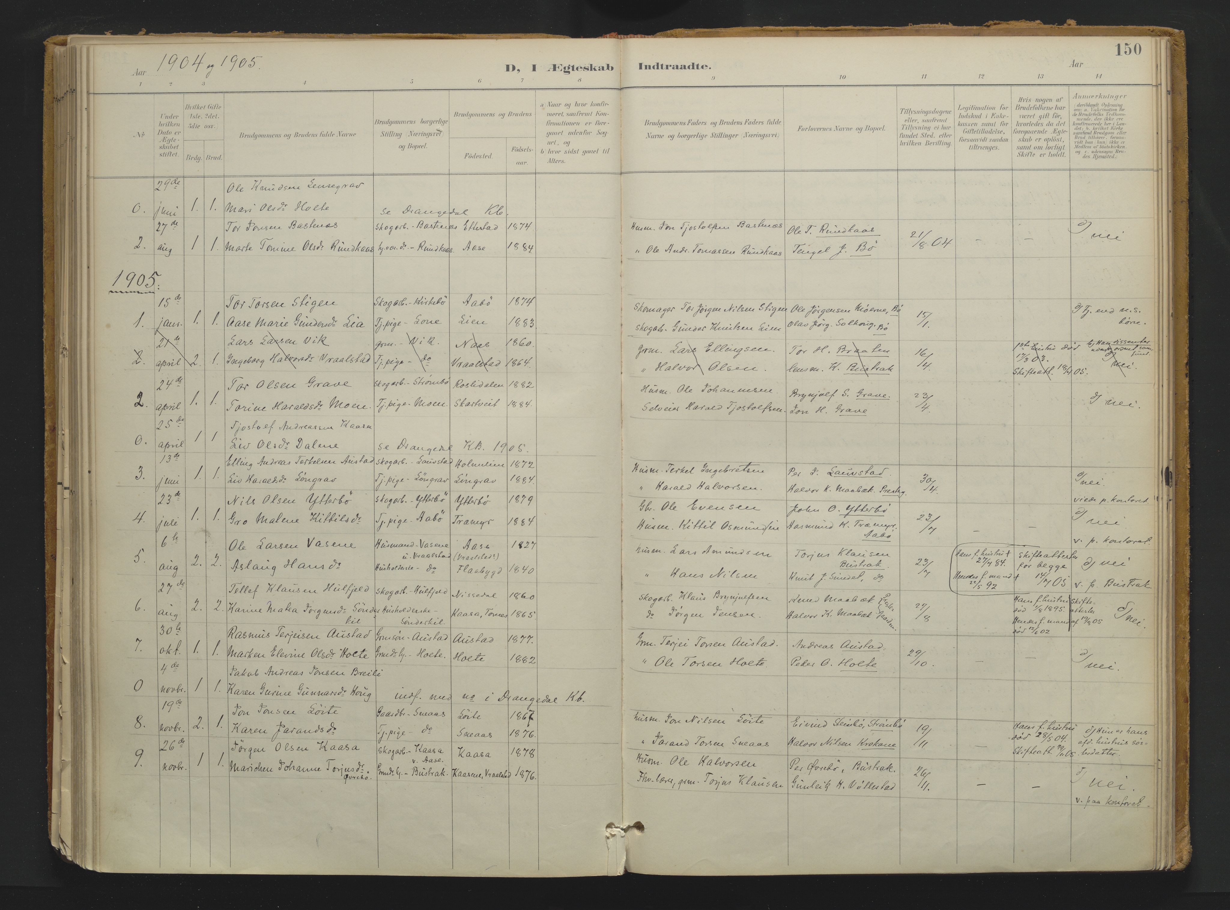Drangedal kirkebøker, SAKO/A-258/F/Fa/L0013: Parish register (official) no. 13, 1895-1919, p. 150