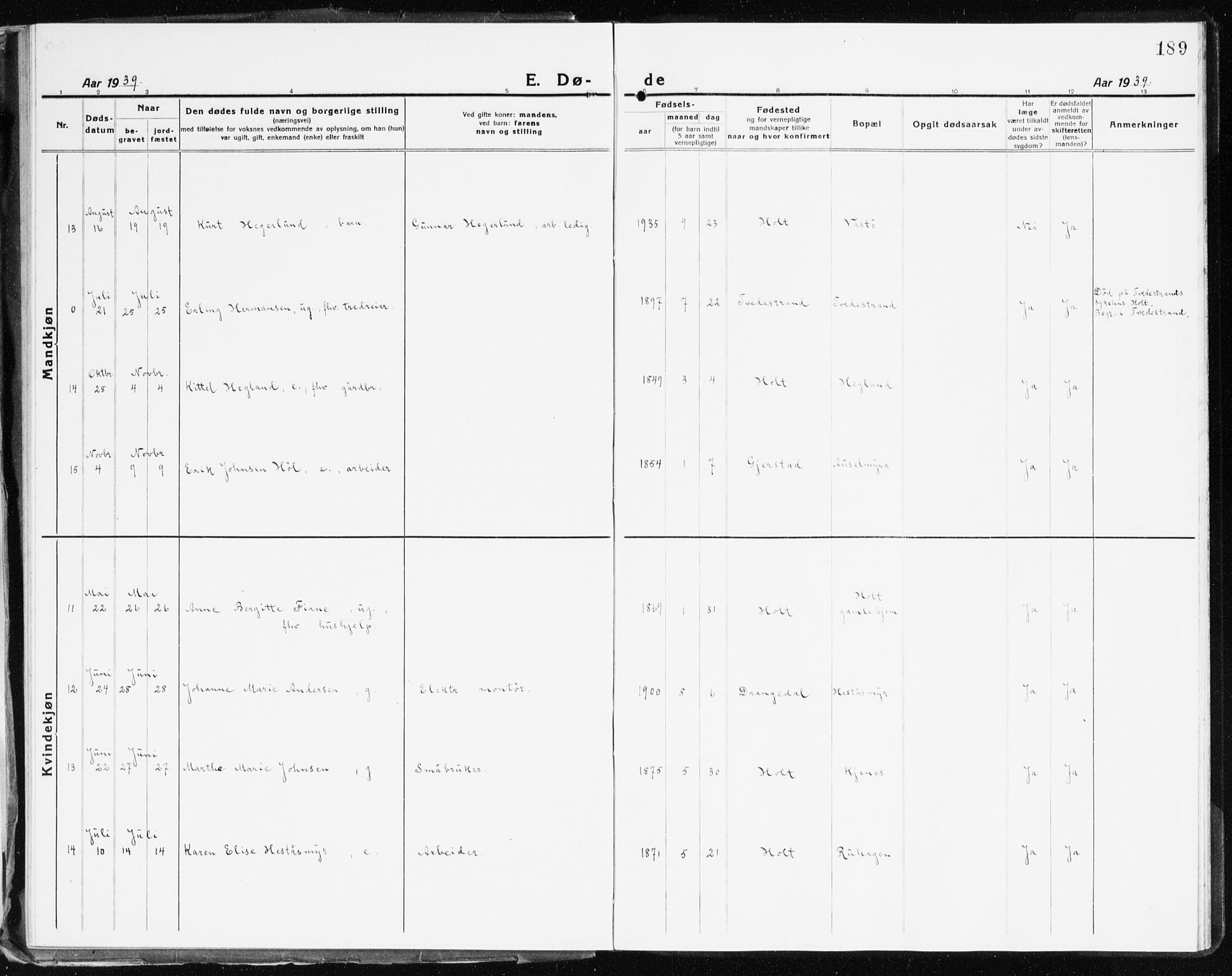 Holt sokneprestkontor, AV/SAK-1111-0021/F/Fb/L0012: Parish register (copy) no. B 12, 1919-1944, p. 189