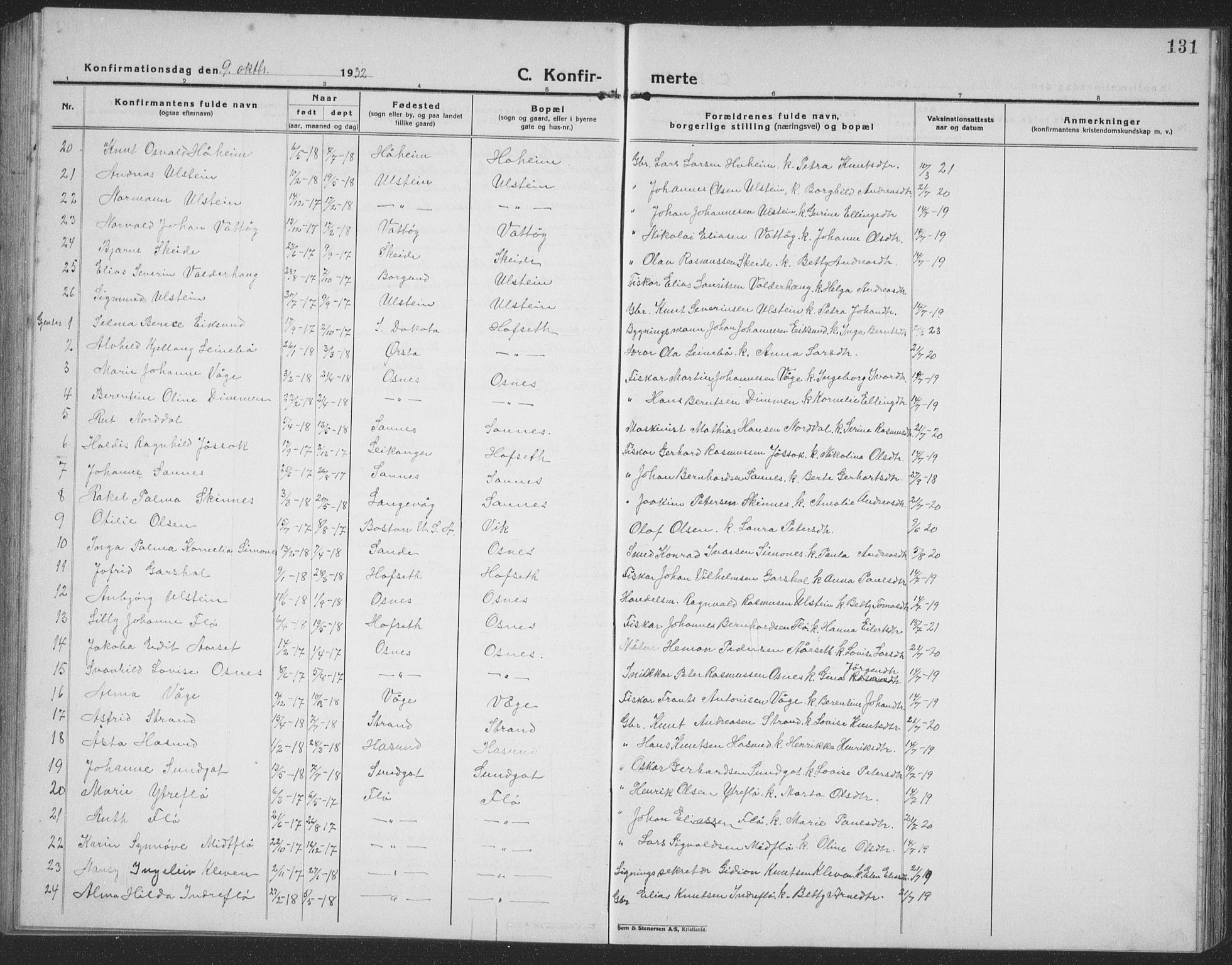 Ministerialprotokoller, klokkerbøker og fødselsregistre - Møre og Romsdal, AV/SAT-A-1454/509/L0113: Parish register (copy) no. 509C03, 1923-1939, p. 131