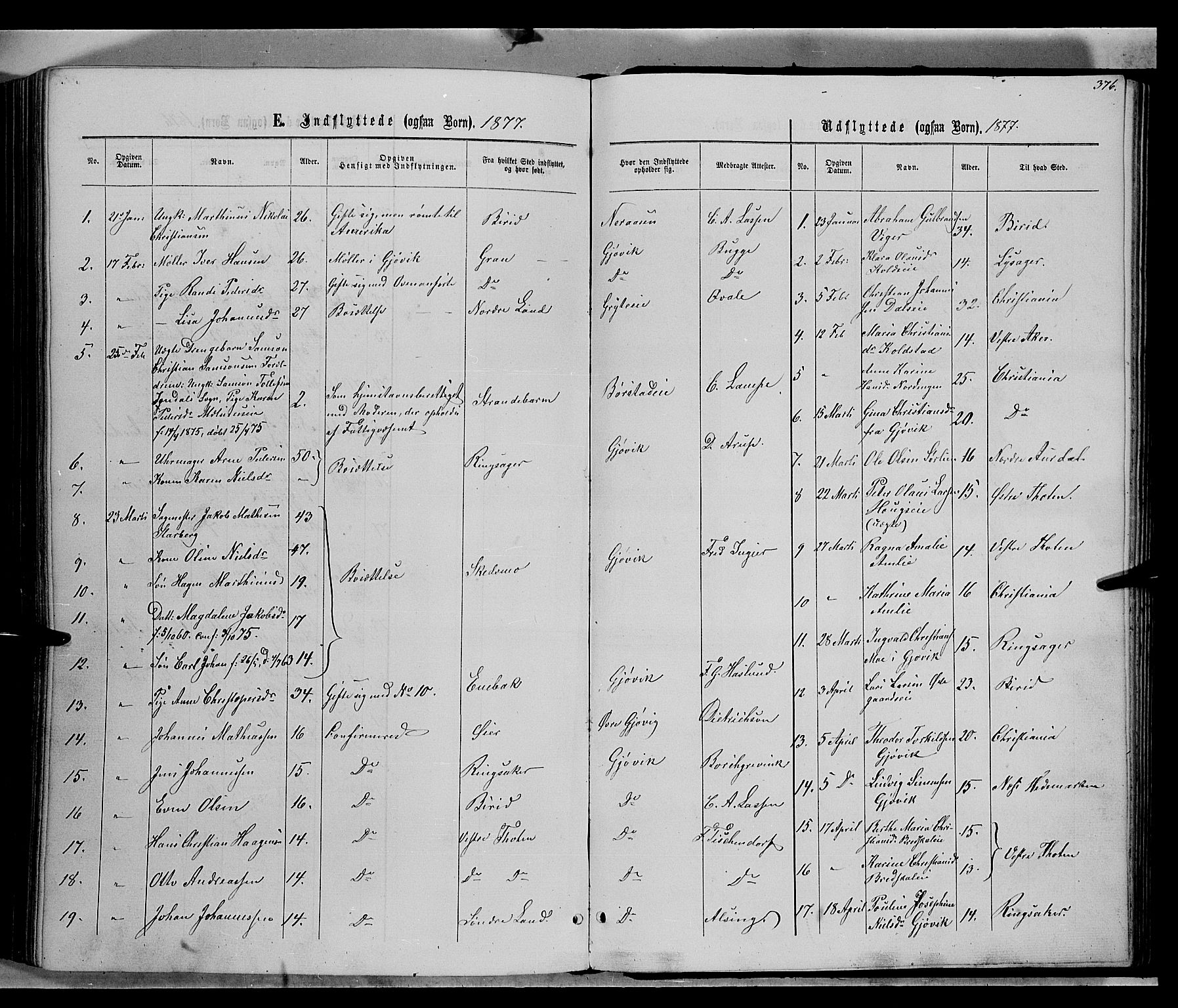 Vardal prestekontor, SAH/PREST-100/H/Ha/Hab/L0006: Parish register (copy) no. 6, 1869-1881, p. 376