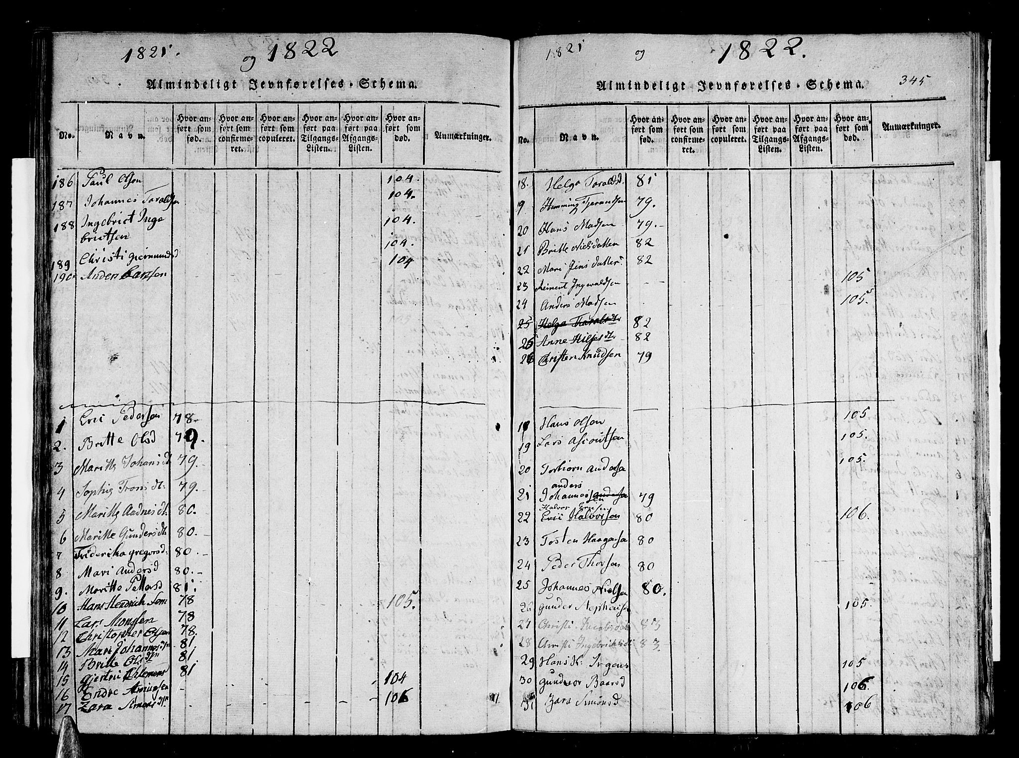 Stord sokneprestembete, AV/SAB-A-78201/H/Haa: Parish register (official) no. A 5, 1816-1825, p. 345