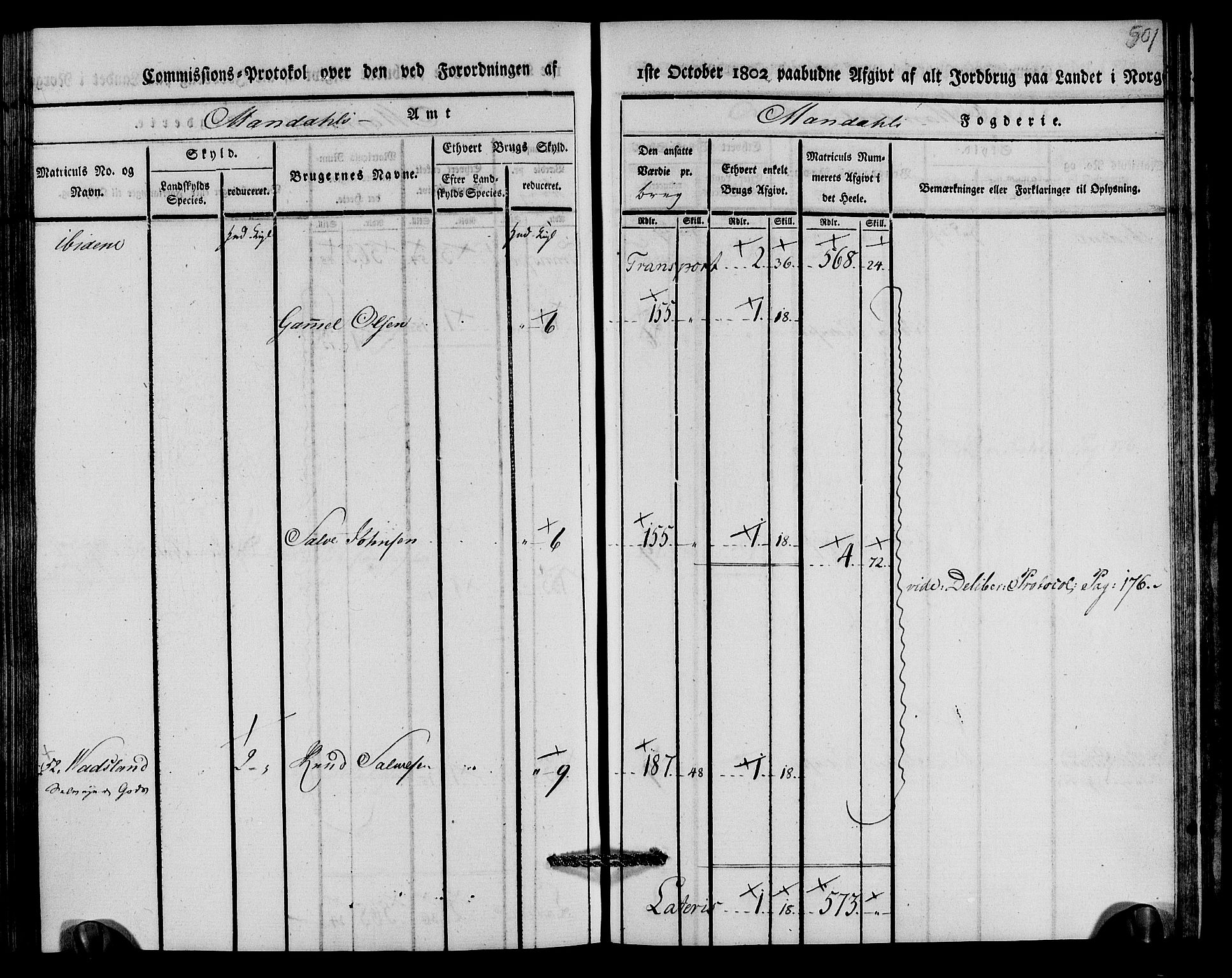 Rentekammeret inntil 1814, Realistisk ordnet avdeling, AV/RA-EA-4070/N/Ne/Nea/L0089: Mandal fogderi. Kommisjonsprotokoll "Nr. 3", for Valle, Spangereid, Konsmo og Vigmostad sogn, 1803, p. 256