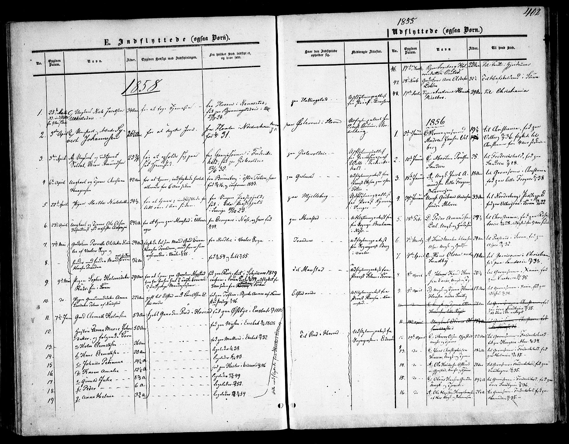 Ullensaker prestekontor Kirkebøker, SAO/A-10236a/F/Fa/L0015.b: Parish register (official) no. I 15B, 1851-1862, p. 402