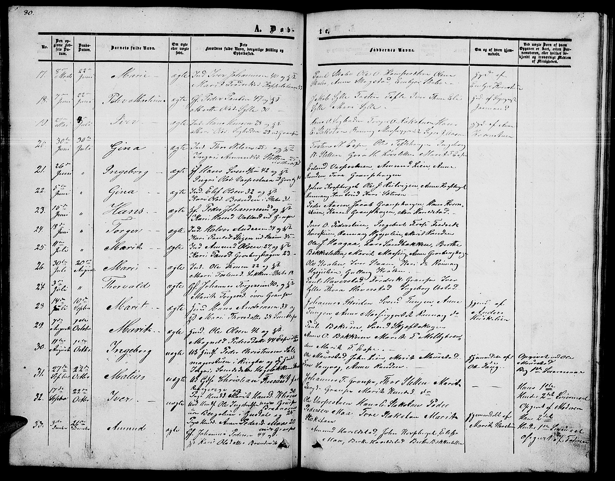 Nord-Fron prestekontor, SAH/PREST-080/H/Ha/Hab/L0002: Parish register (copy) no. 2, 1851-1883, p. 80