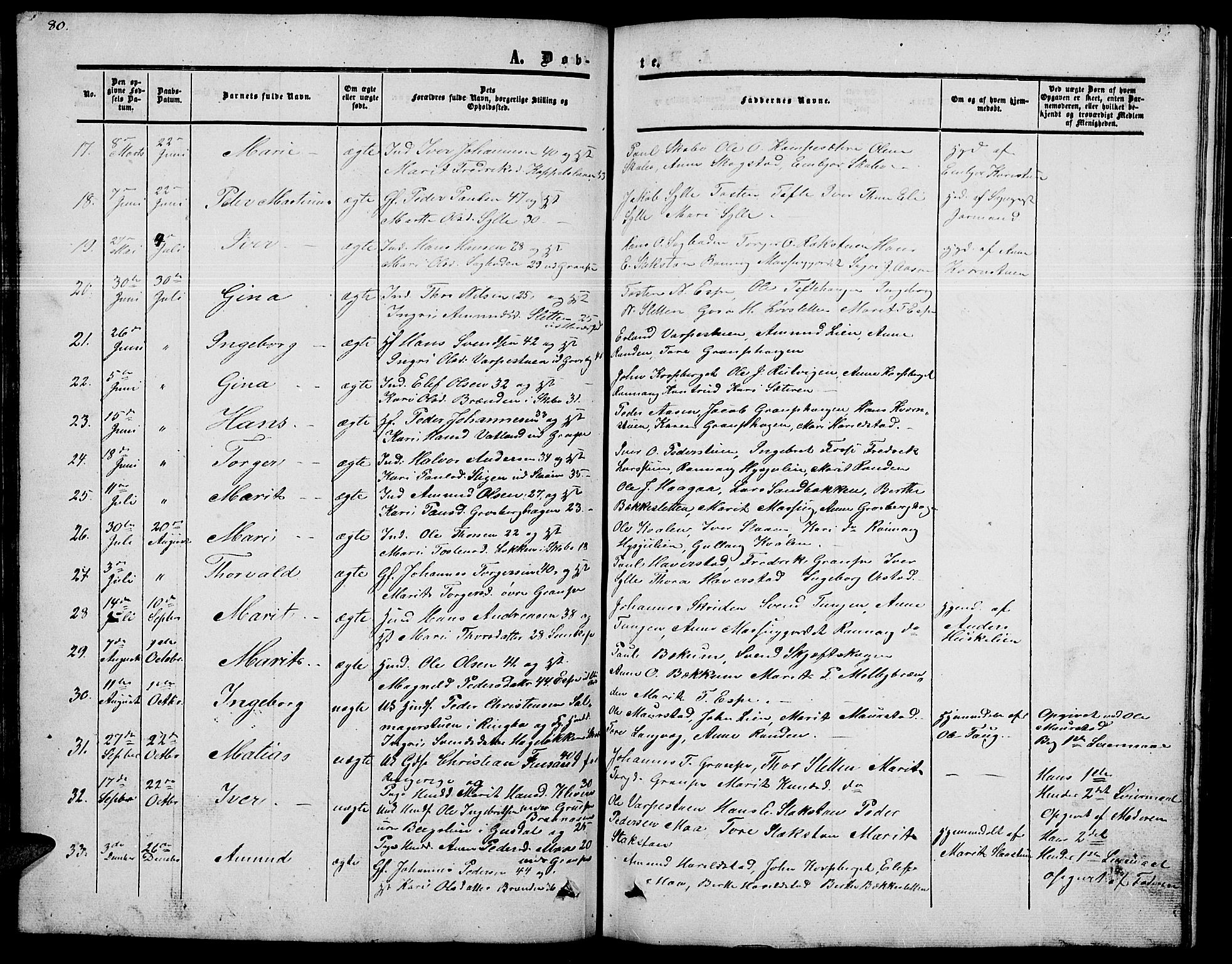 Nord-Fron prestekontor, AV/SAH-PREST-080/H/Ha/Hab/L0002: Parish register (copy) no. 2, 1851-1883, p. 80