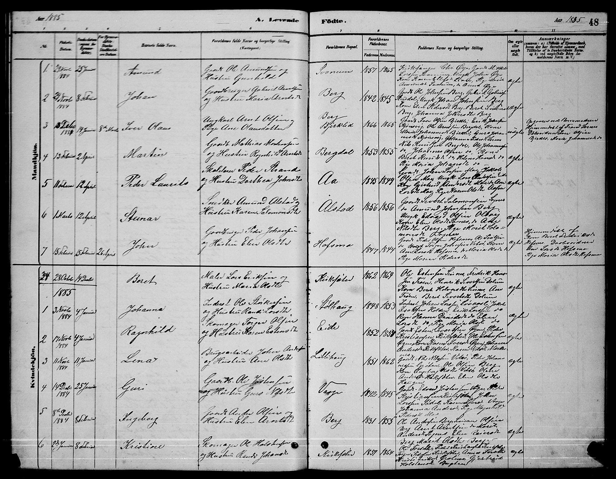 Ministerialprotokoller, klokkerbøker og fødselsregistre - Sør-Trøndelag, SAT/A-1456/630/L0504: Parish register (copy) no. 630C02, 1879-1898, p. 48