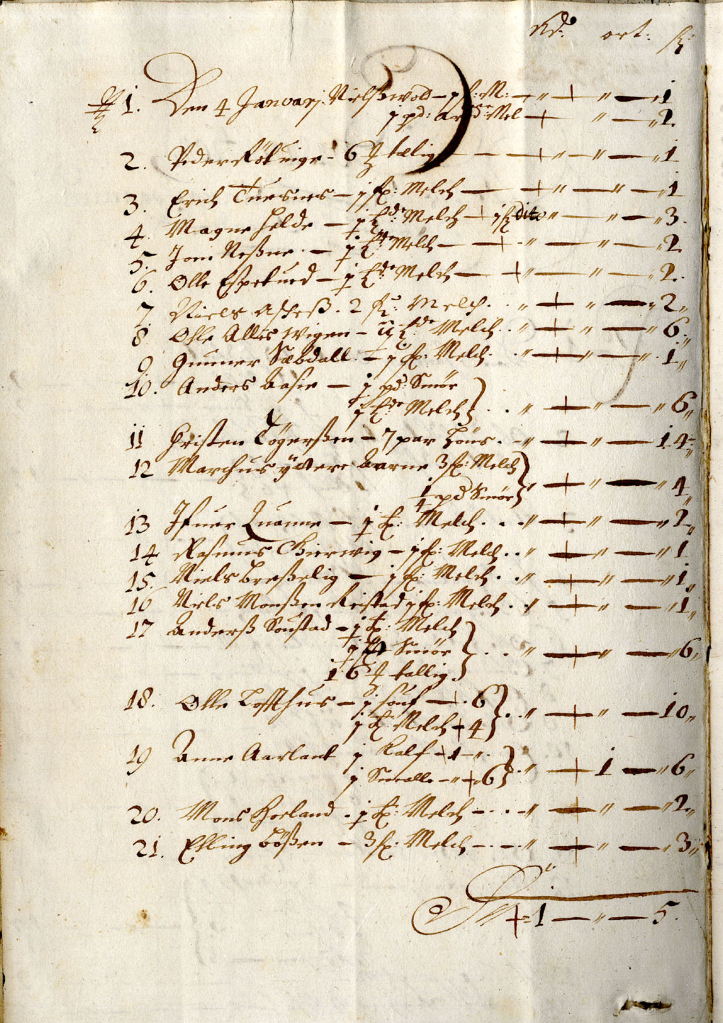 Rentekammeret inntil 1814, Reviderte regnskaper, Byregnskaper, AV/RA-EA-4066/R/Rp/L0469: [P93] Konsumpsjonsregnskap, 1681, p. 1b