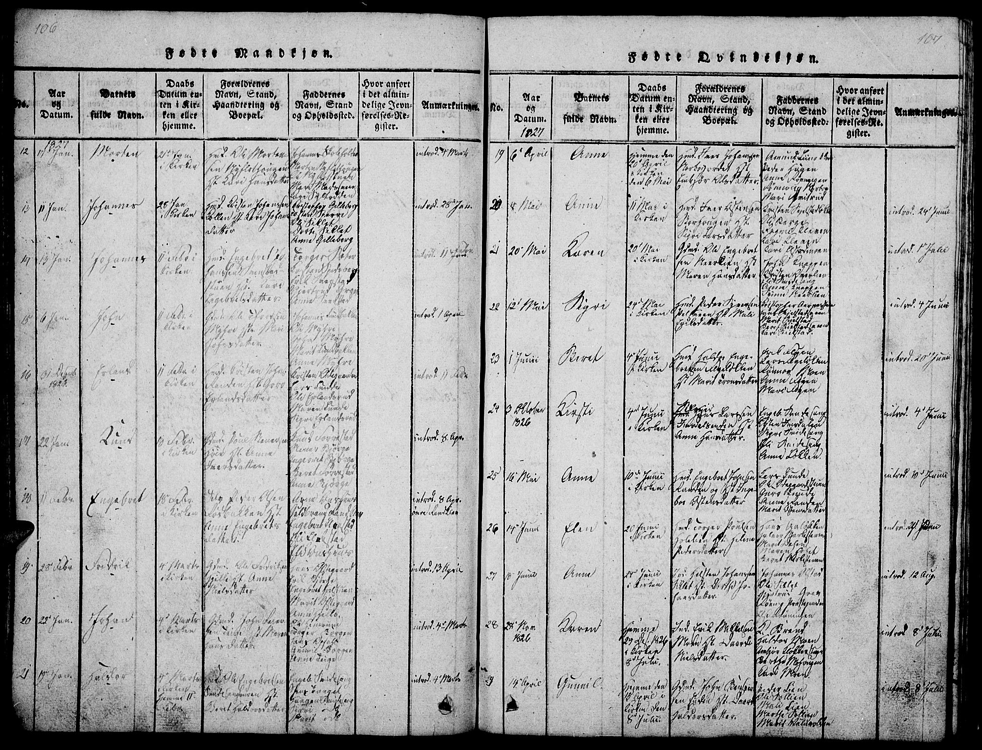 Ringebu prestekontor, SAH/PREST-082/H/Ha/Hab/L0001: Parish register (copy) no. 1, 1821-1839, p. 106-107