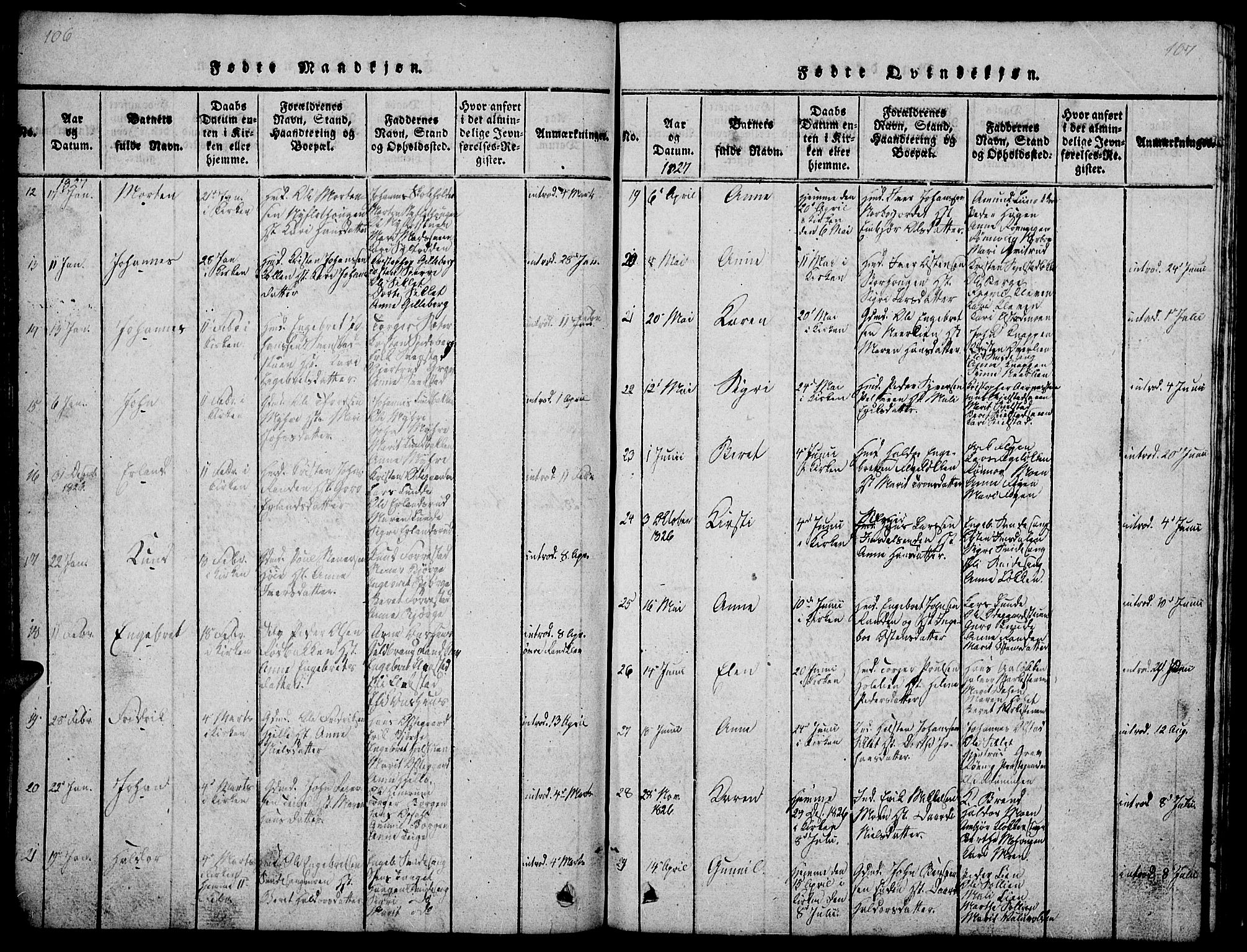 Ringebu prestekontor, AV/SAH-PREST-082/H/Ha/Hab/L0001: Parish register (copy) no. 1, 1821-1839, p. 106-107