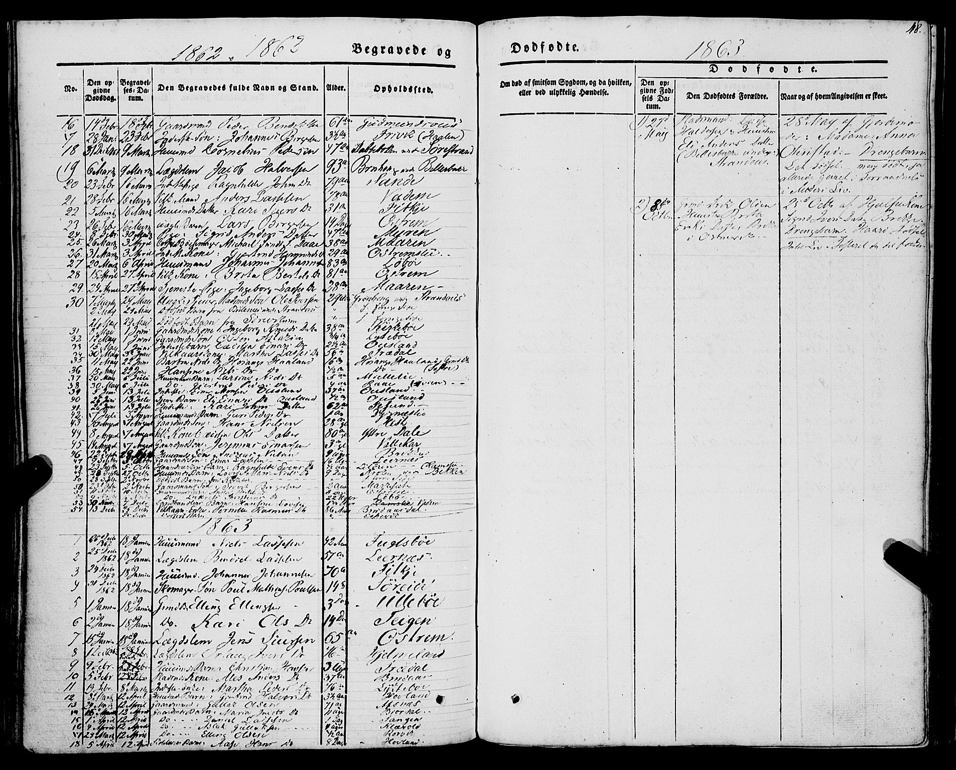 Lavik sokneprestembete, SAB/A-80901: Parish register (official) no. A 3, 1843-1863, p. 48