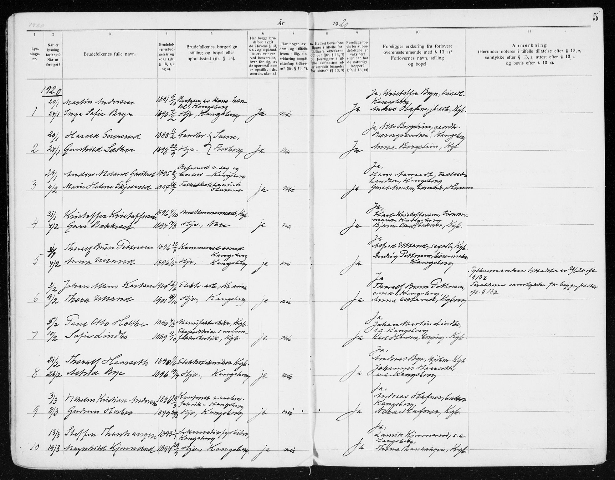 Kongsberg kirkebøker, AV/SAKO-A-22/H/Ha/L0001: Banns register no. 1, 1919-1939, p. 5