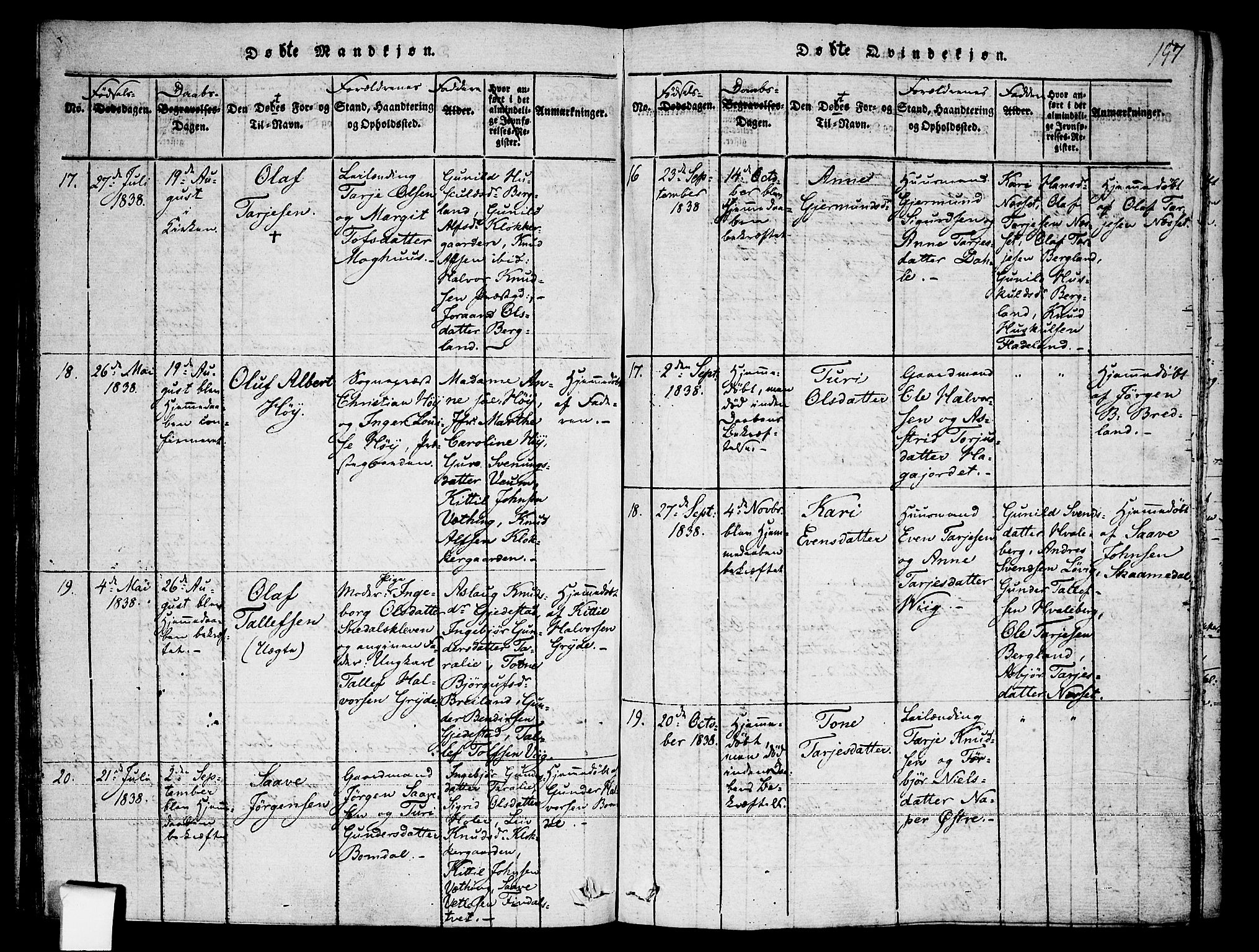 Fyresdal kirkebøker, SAKO/A-263/F/Fa/L0003: Parish register (official) no. I 3, 1815-1840, p. 157