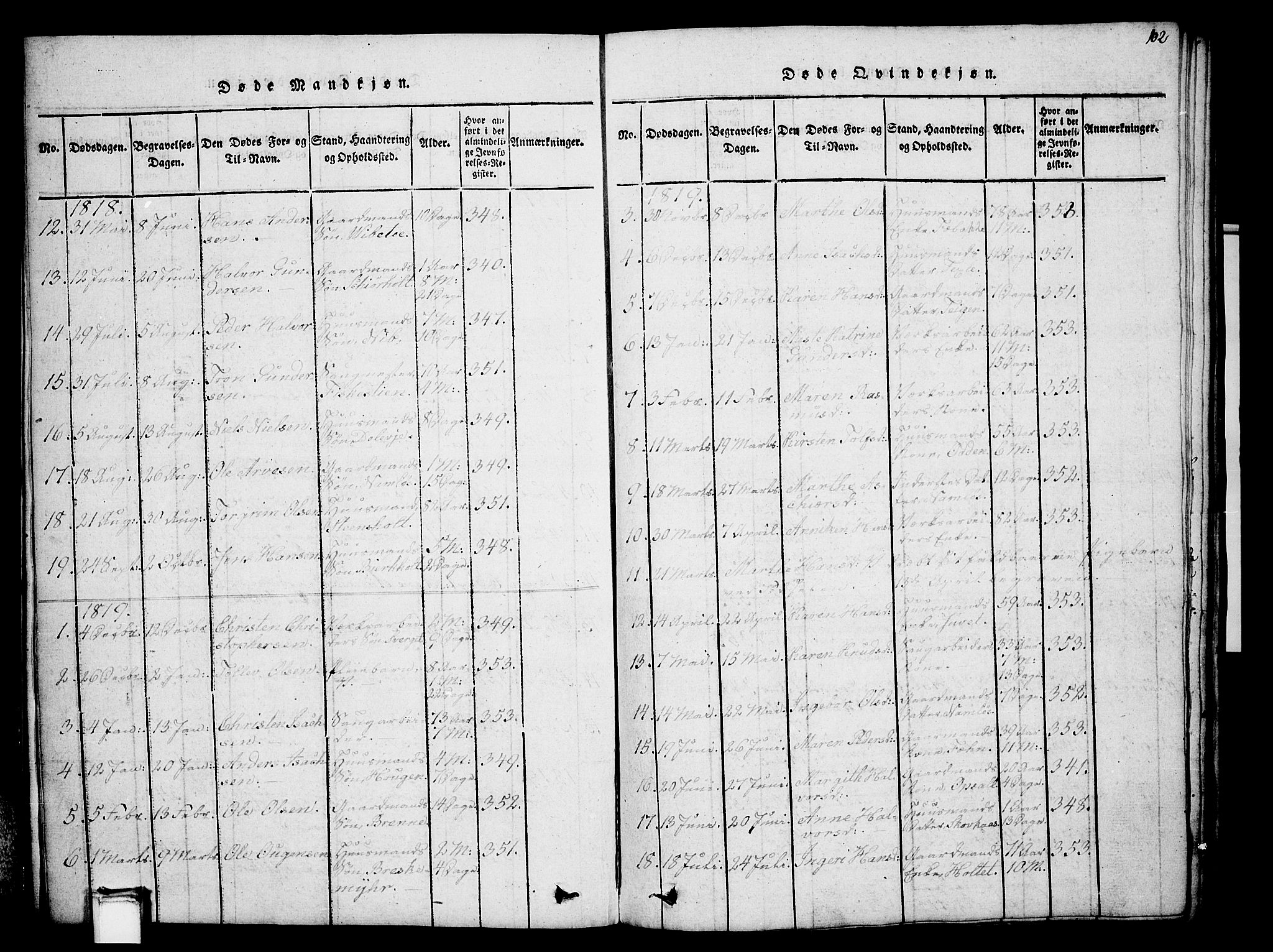 Holla kirkebøker, AV/SAKO-A-272/G/Ga/L0001: Parish register (copy) no. I 1, 1814-1830, p. 102