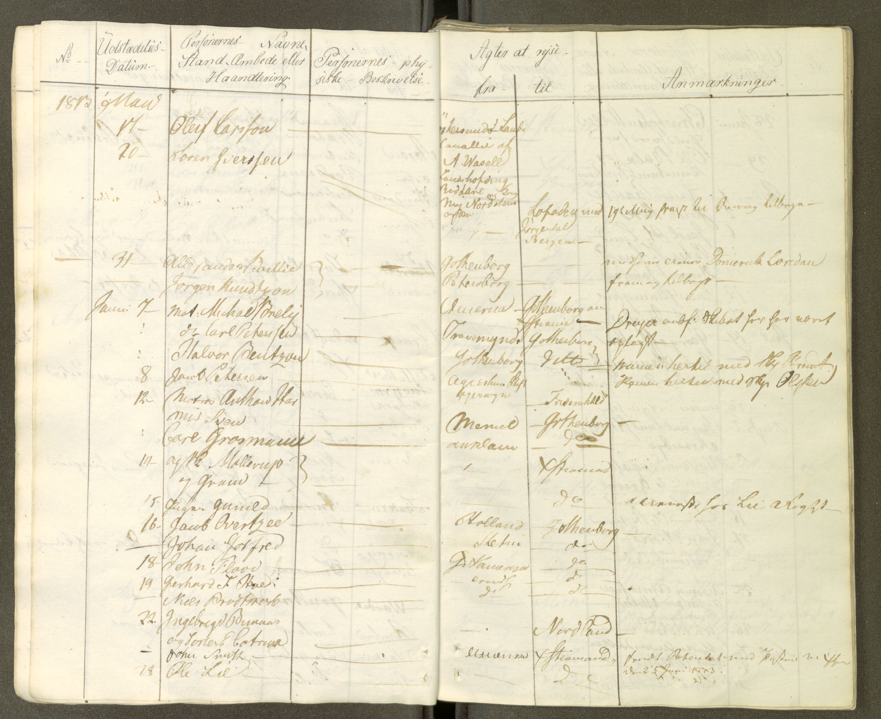 Trondheim politikammer, AV/SAT-A-1887/1/30/L0001: Passprotokoll. Første del:utstedtete pass. Andre del :innleverte/fornyede, 1806-1818