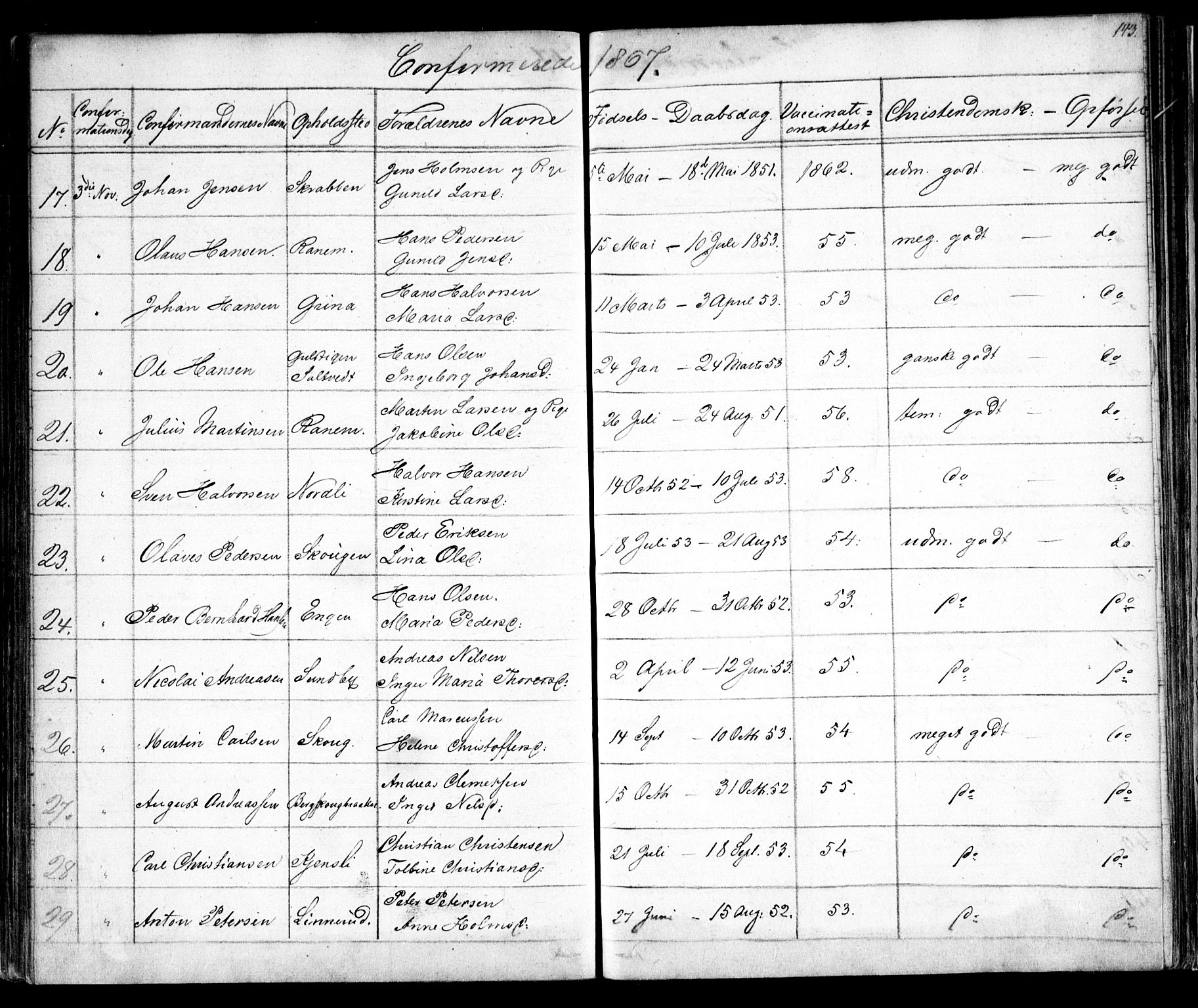 Enebakk prestekontor Kirkebøker, AV/SAO-A-10171c/F/Fa/L0010: Parish register (official) no. I 10, 1829-1876, p. 143