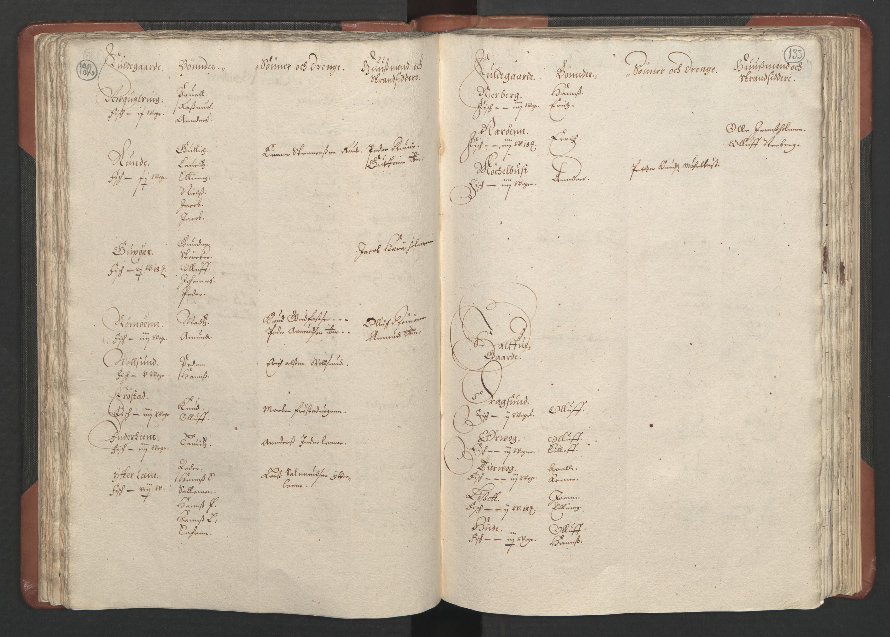 RA, Bailiff's Census 1664-1666, no. 16: Romsdal fogderi and Sunnmøre fogderi, 1664-1665, p. 132-133
