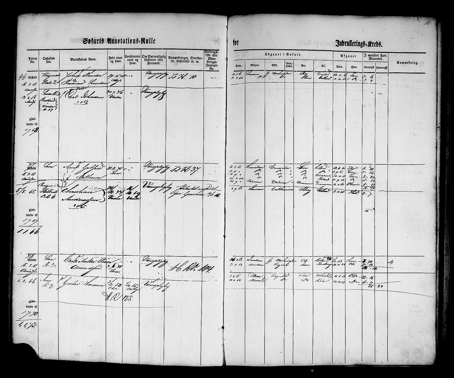 Son mønstringskontor, AV/SAO-A-10569e/F/Fc/Fca/L0001: Annotasjonsrulle, 1860-1868, p. 20