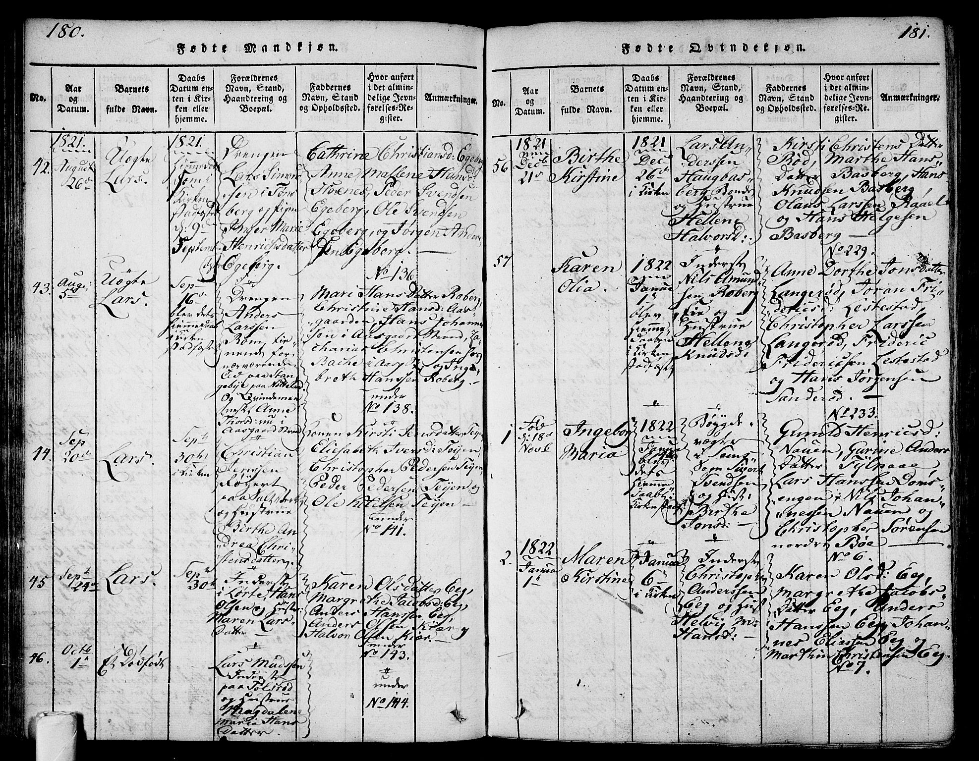 Sem kirkebøker, AV/SAKO-A-5/F/Fa/L0004: Parish register (official) no. I 4, 1814-1825, p. 180-181