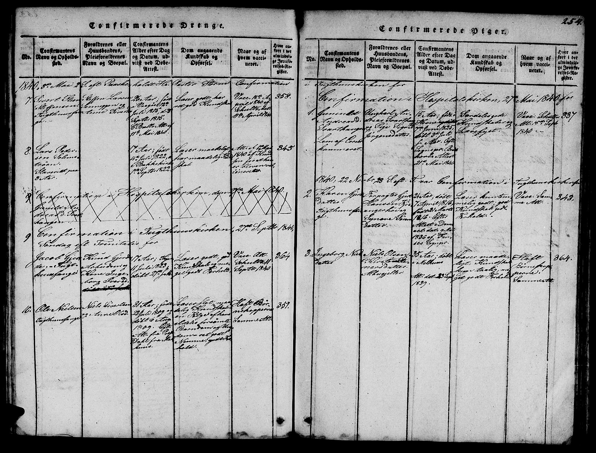 Ministerialprotokoller, klokkerbøker og fødselsregistre - Sør-Trøndelag, SAT/A-1456/623/L0478: Parish register (copy) no. 623C01, 1815-1873, p. 254
