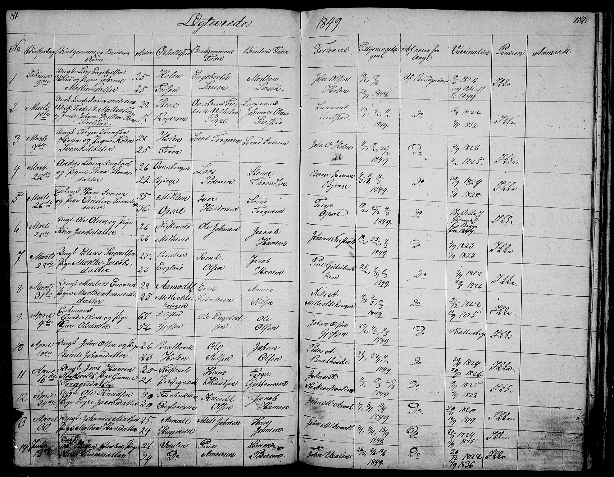 Gausdal prestekontor, SAH/PREST-090/H/Ha/Hab/L0003: Parish register (copy) no. 3, 1829-1864, p. 171-172